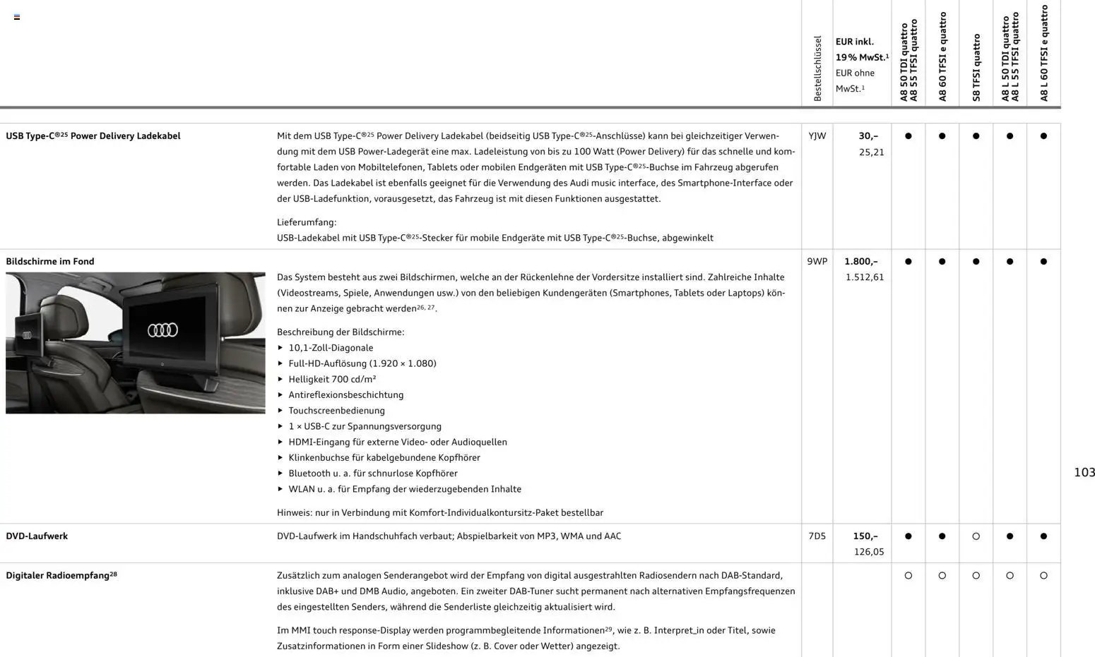 Audi A8 (2025-10-28 - 2026-10-28)