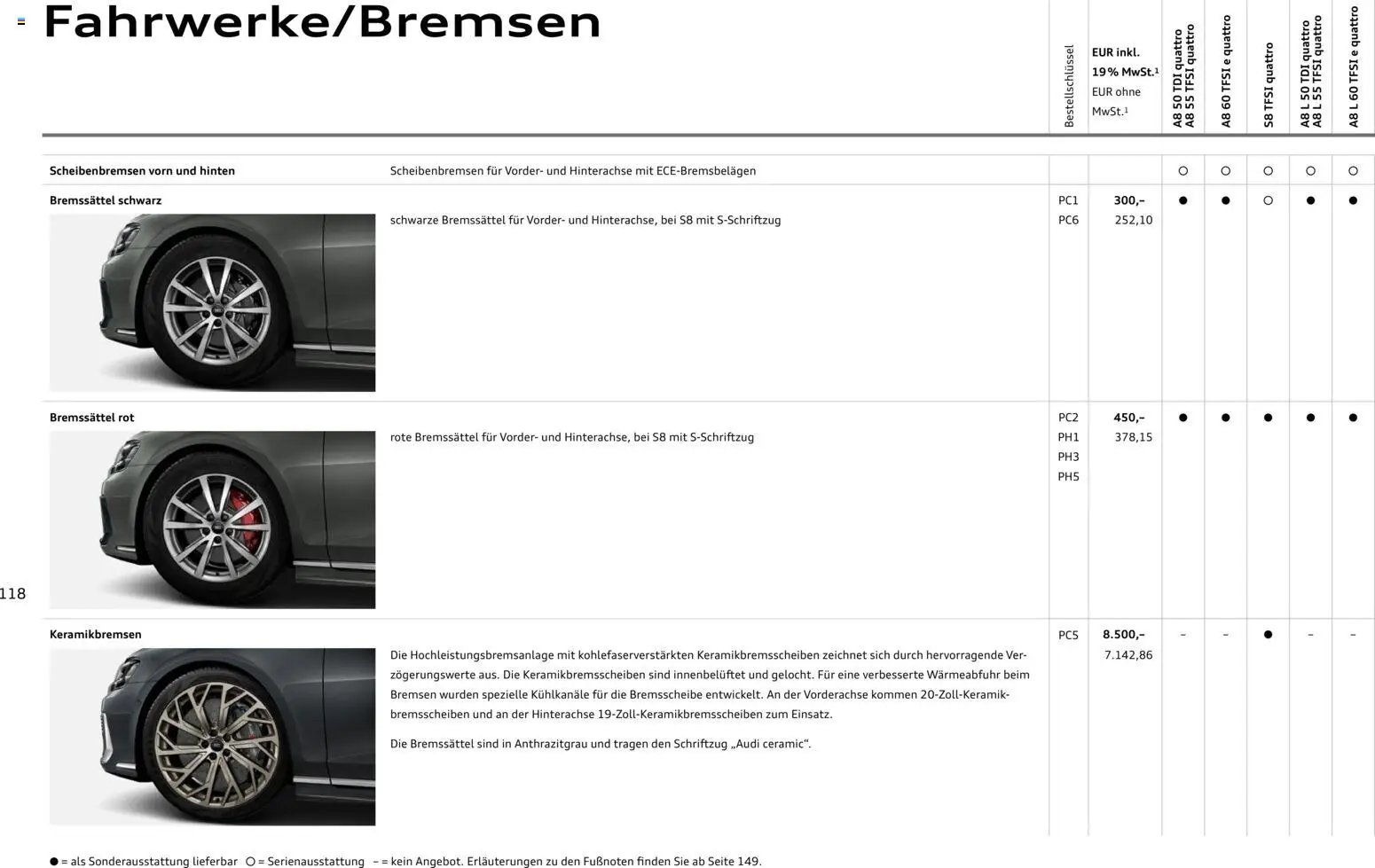 Audi A8 (2025-10-28 - 2026-10-28)