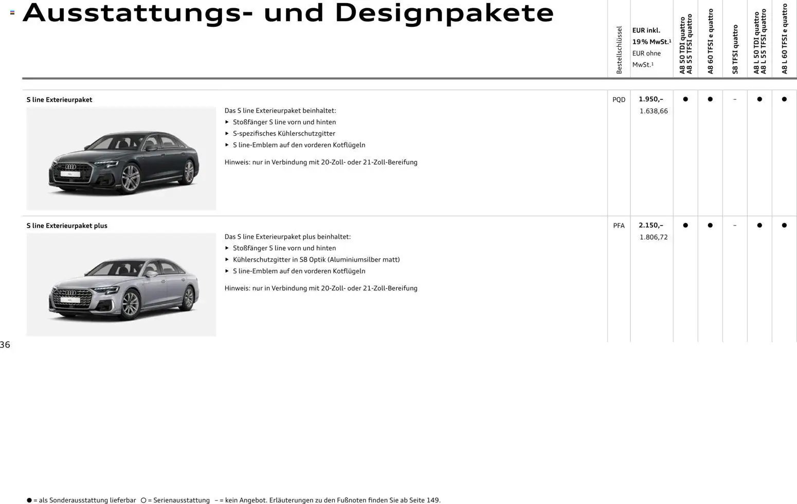 Audi A8 (2025-10-28 - 2026-10-28)