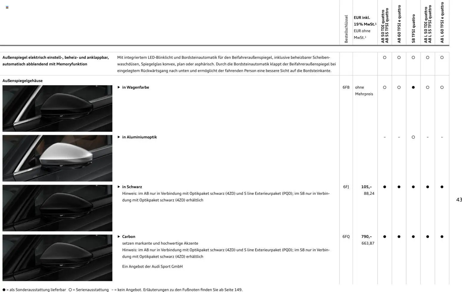 Audi A8 (2025-10-28 - 2026-10-28)