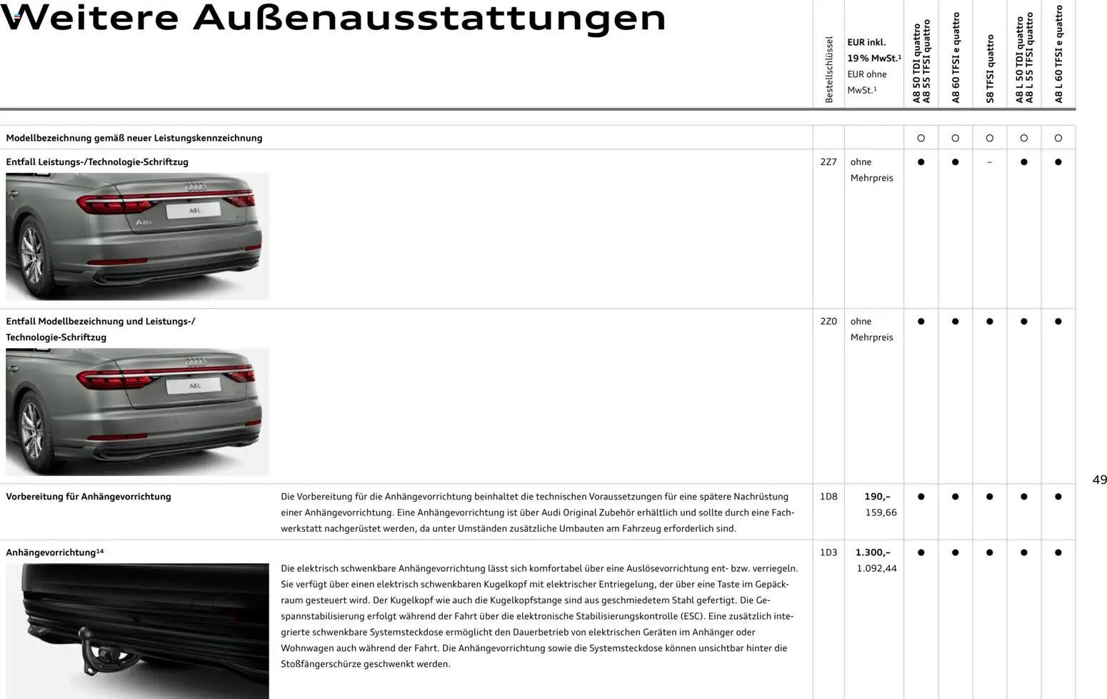 Audi A8 (2025-10-28 - 2026-10-28)