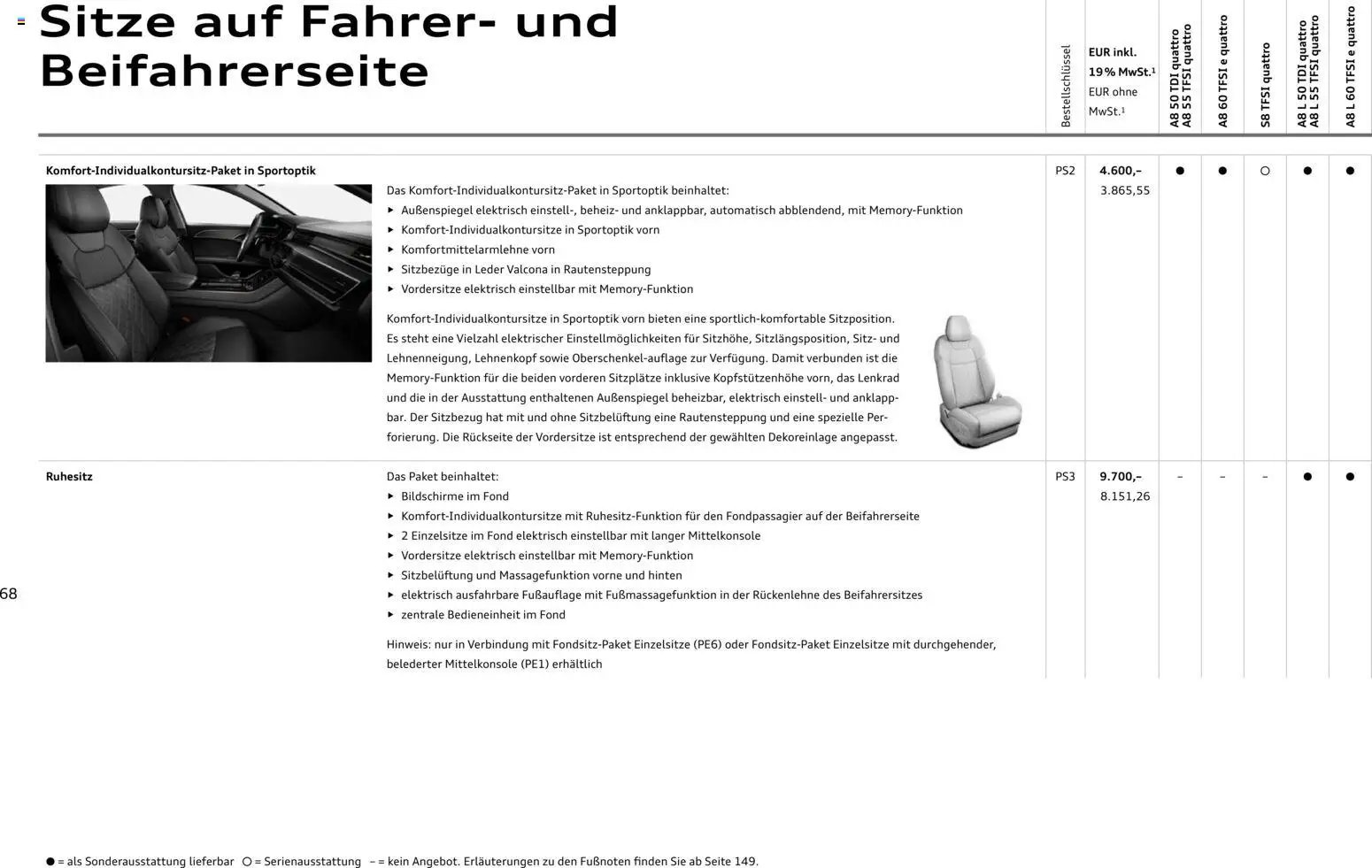 Audi A8 (2025-10-28 - 2026-10-28)