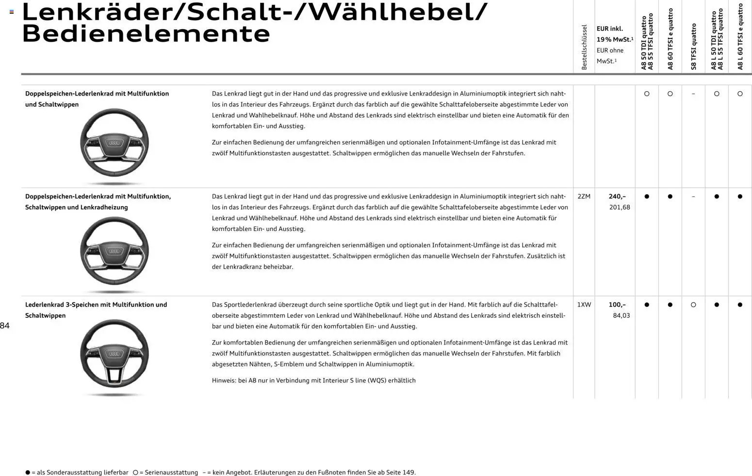 Audi A8 (2025-10-28 - 2026-10-28)