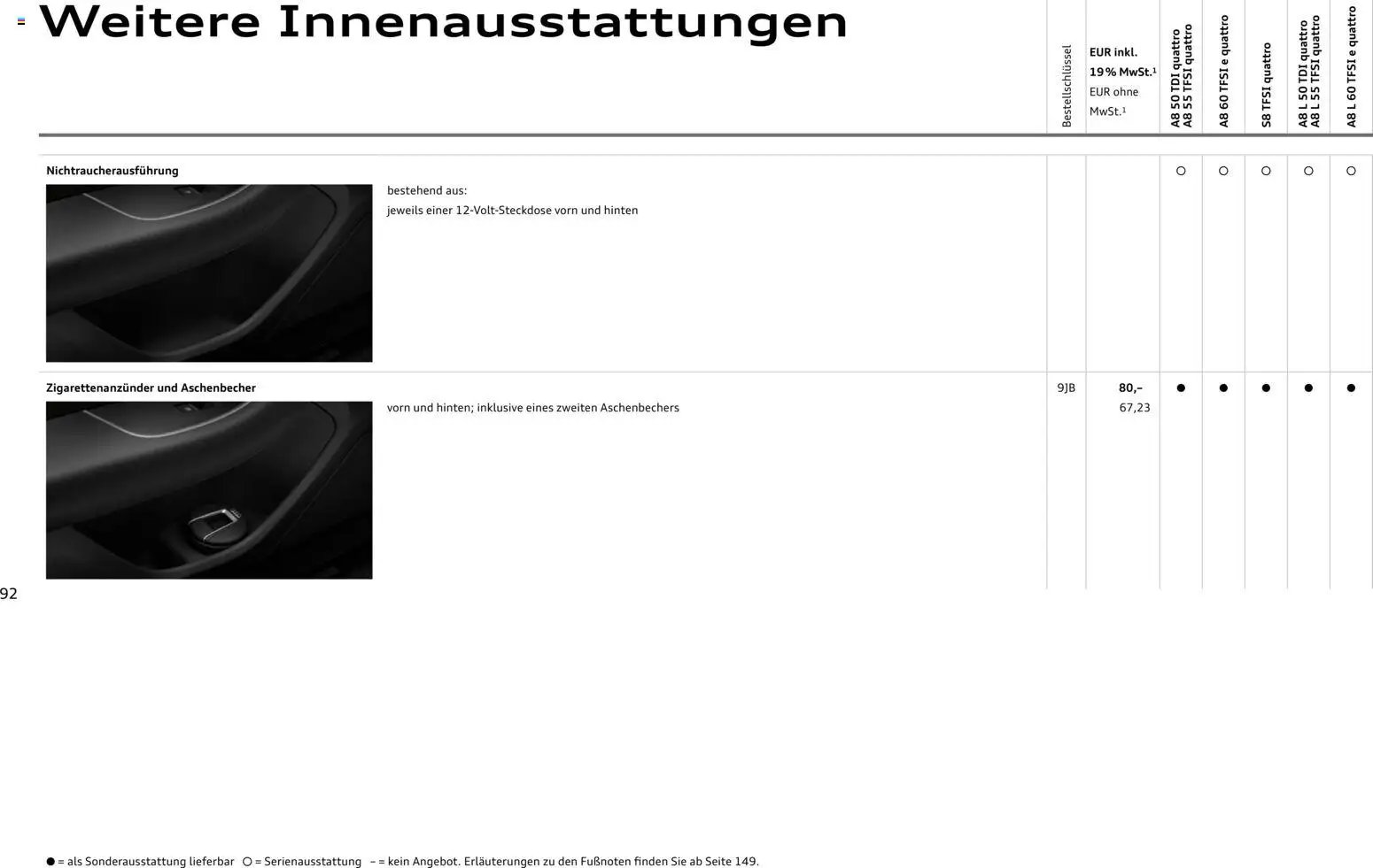 Audi A8 (2025-10-28 - 2026-10-28)
