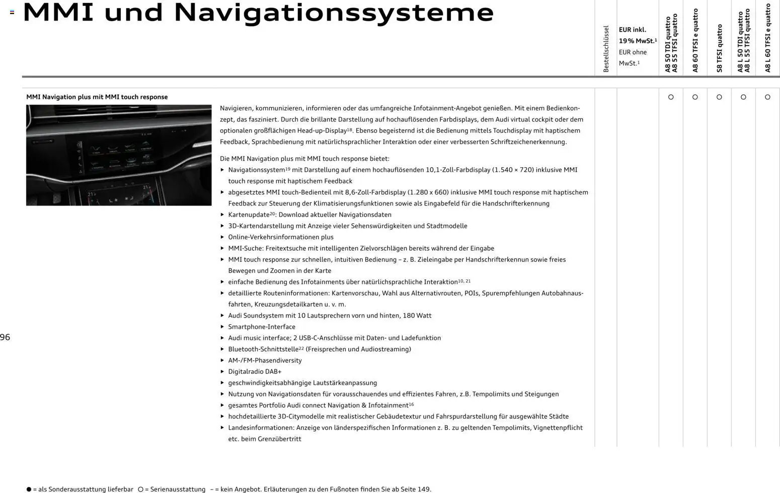 Audi A8 (2025-10-28 - 2026-10-28)