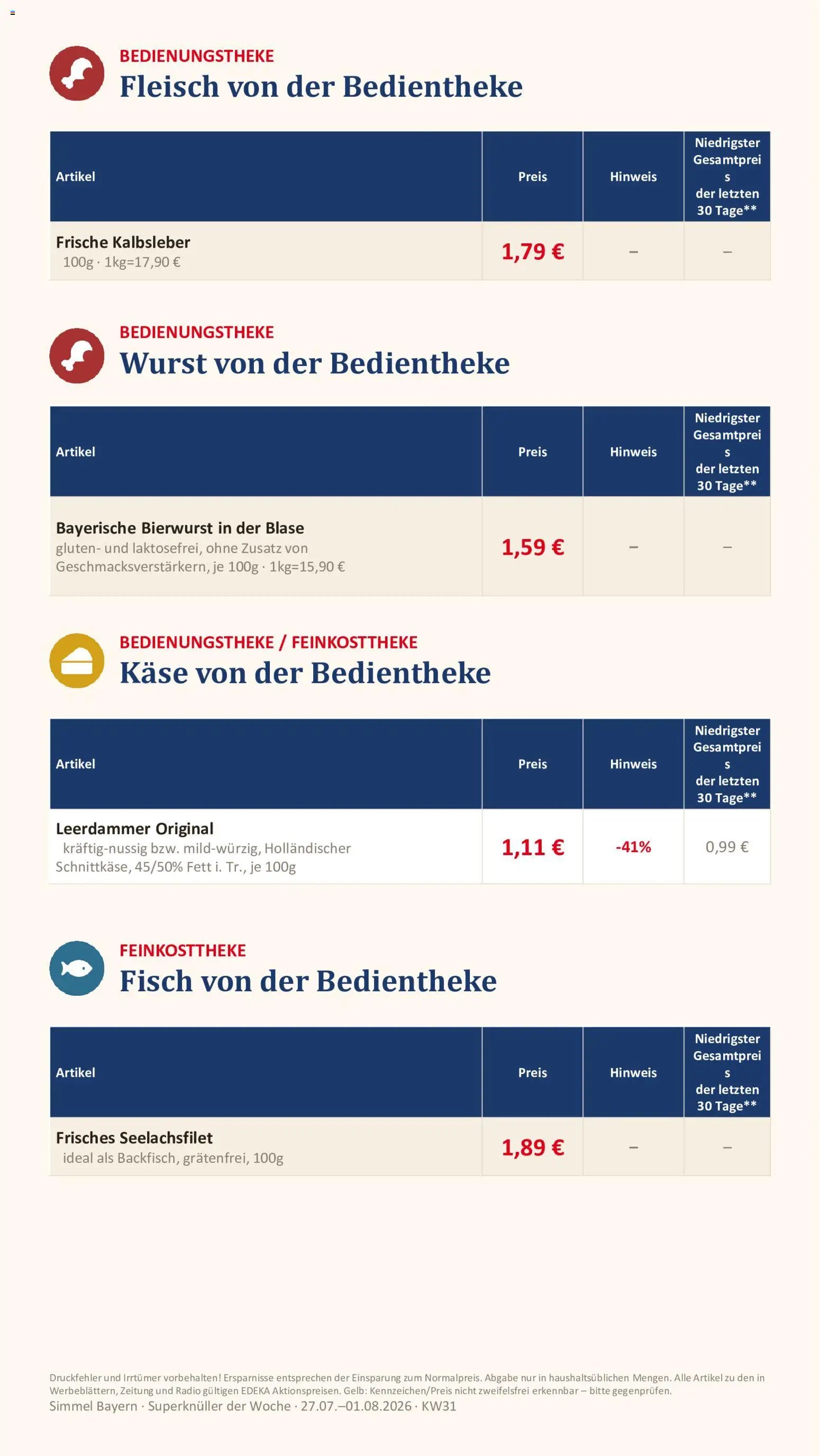 Simmel Bayern