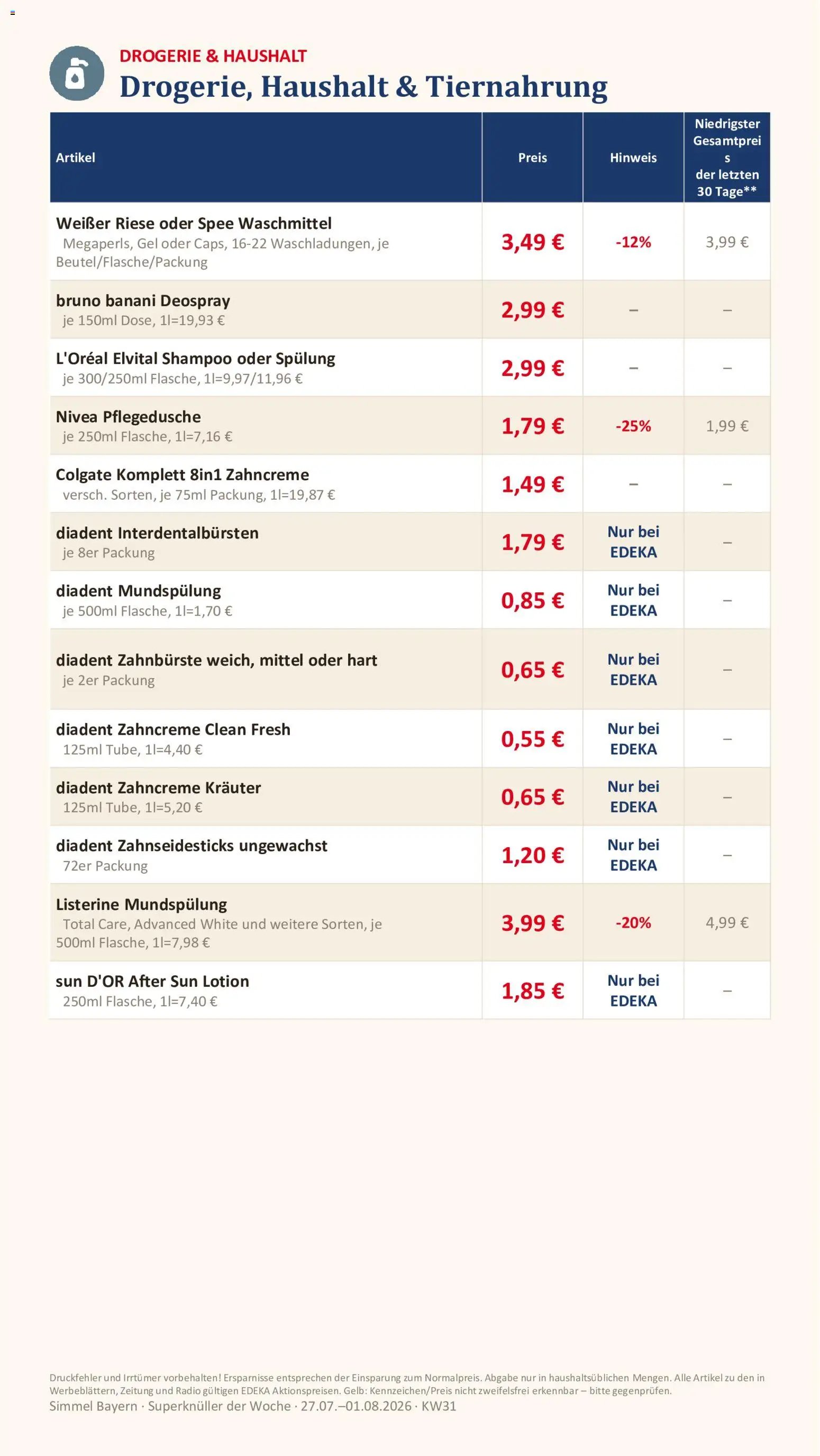 Simmel Bayern