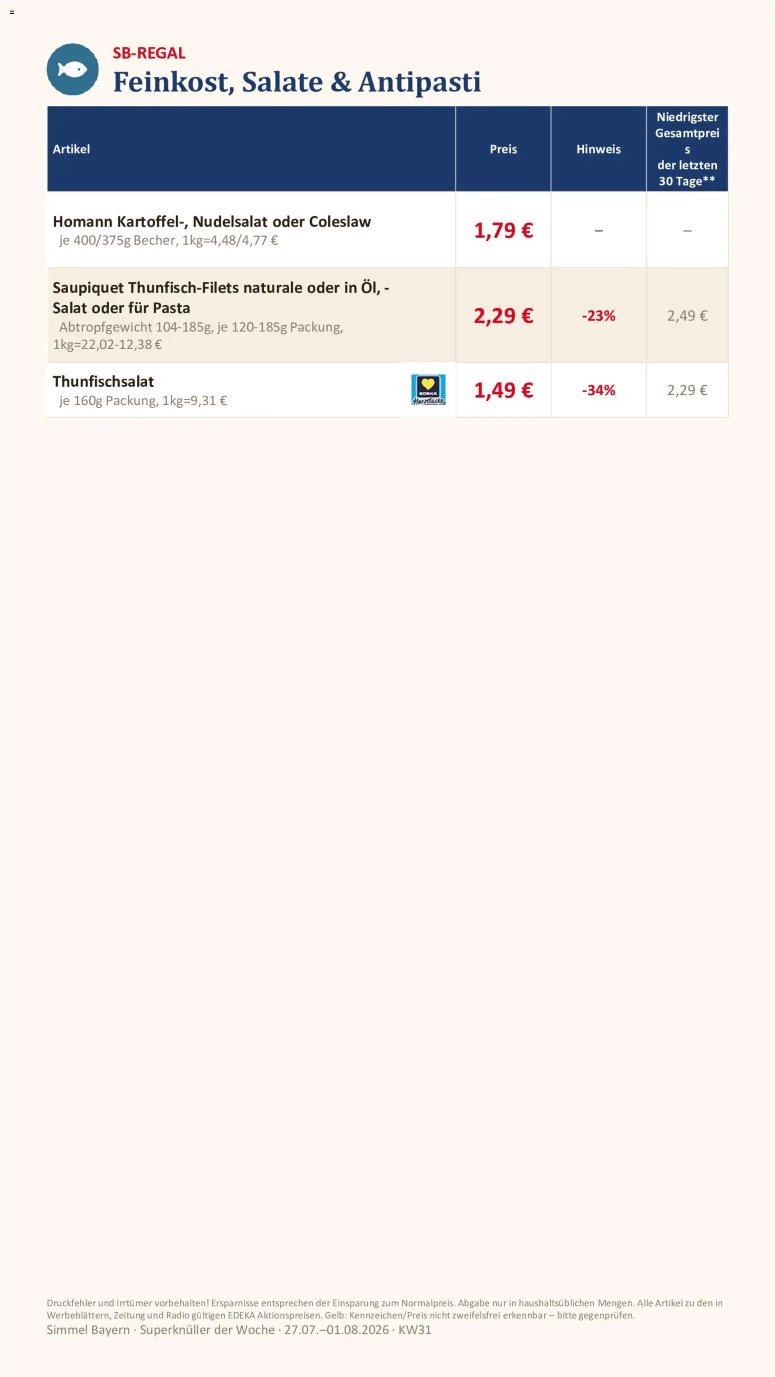 Simmel Bayern