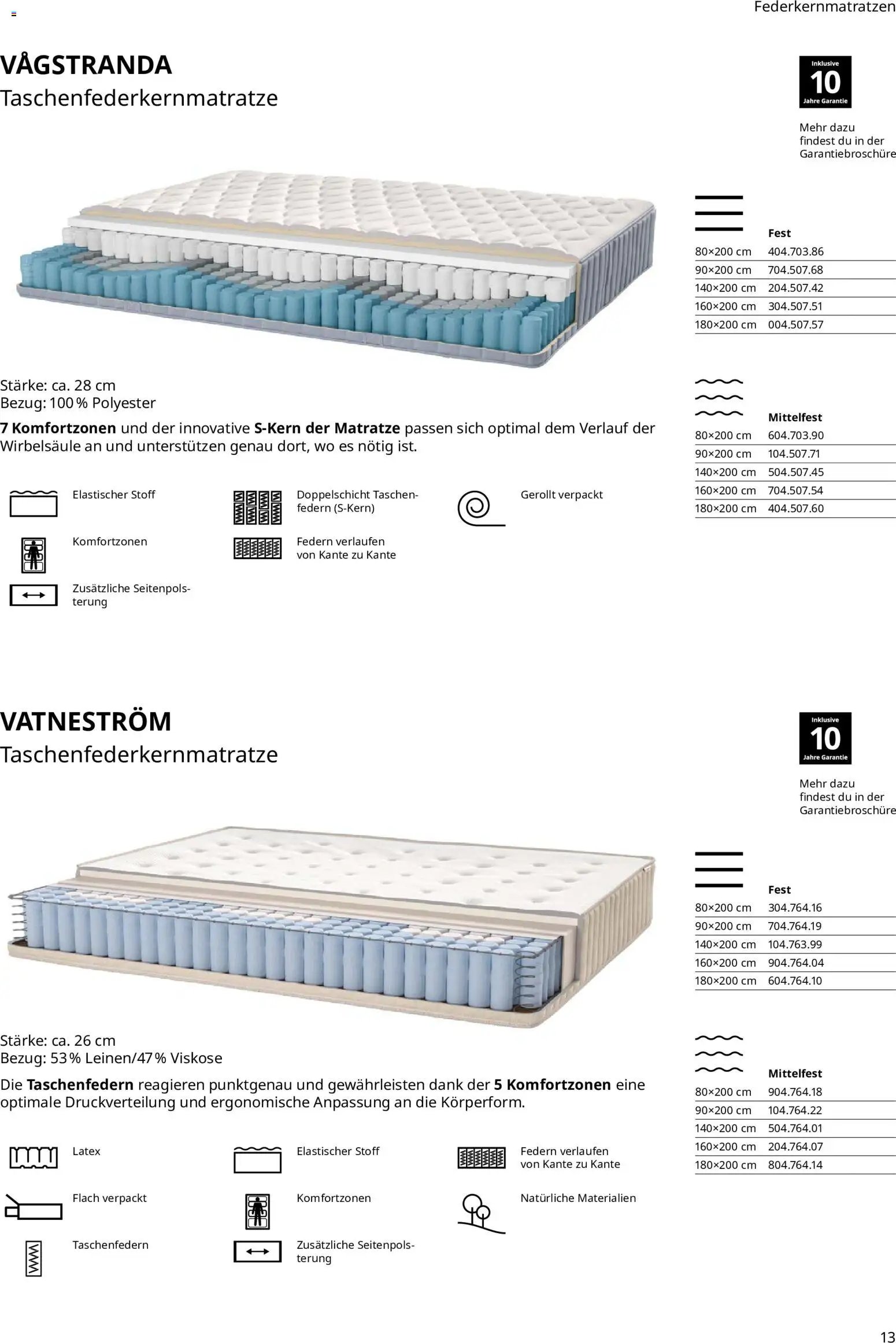 Ikea Prospekt Schlafkomfort