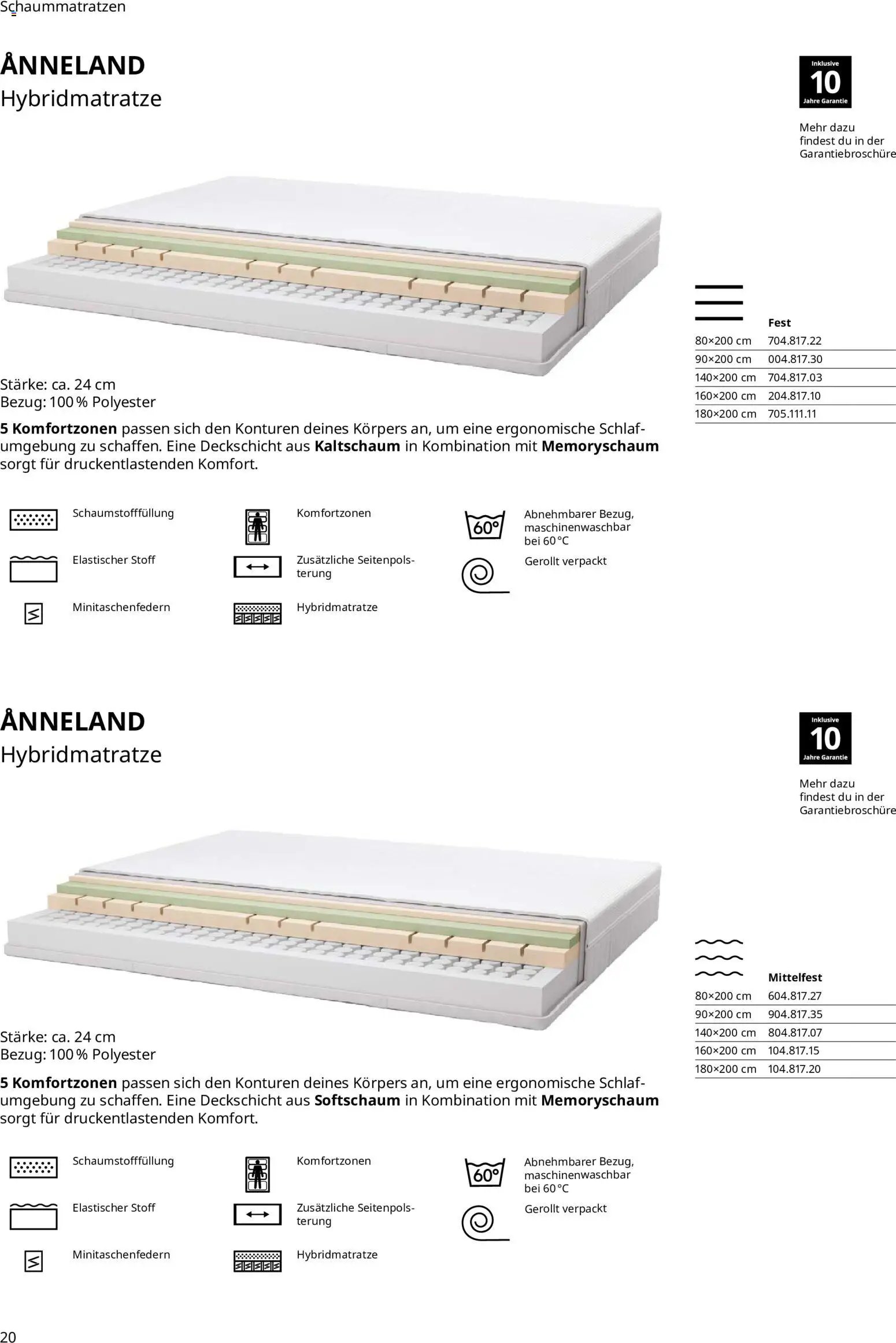 Ikea Prospekt Schlafkomfort