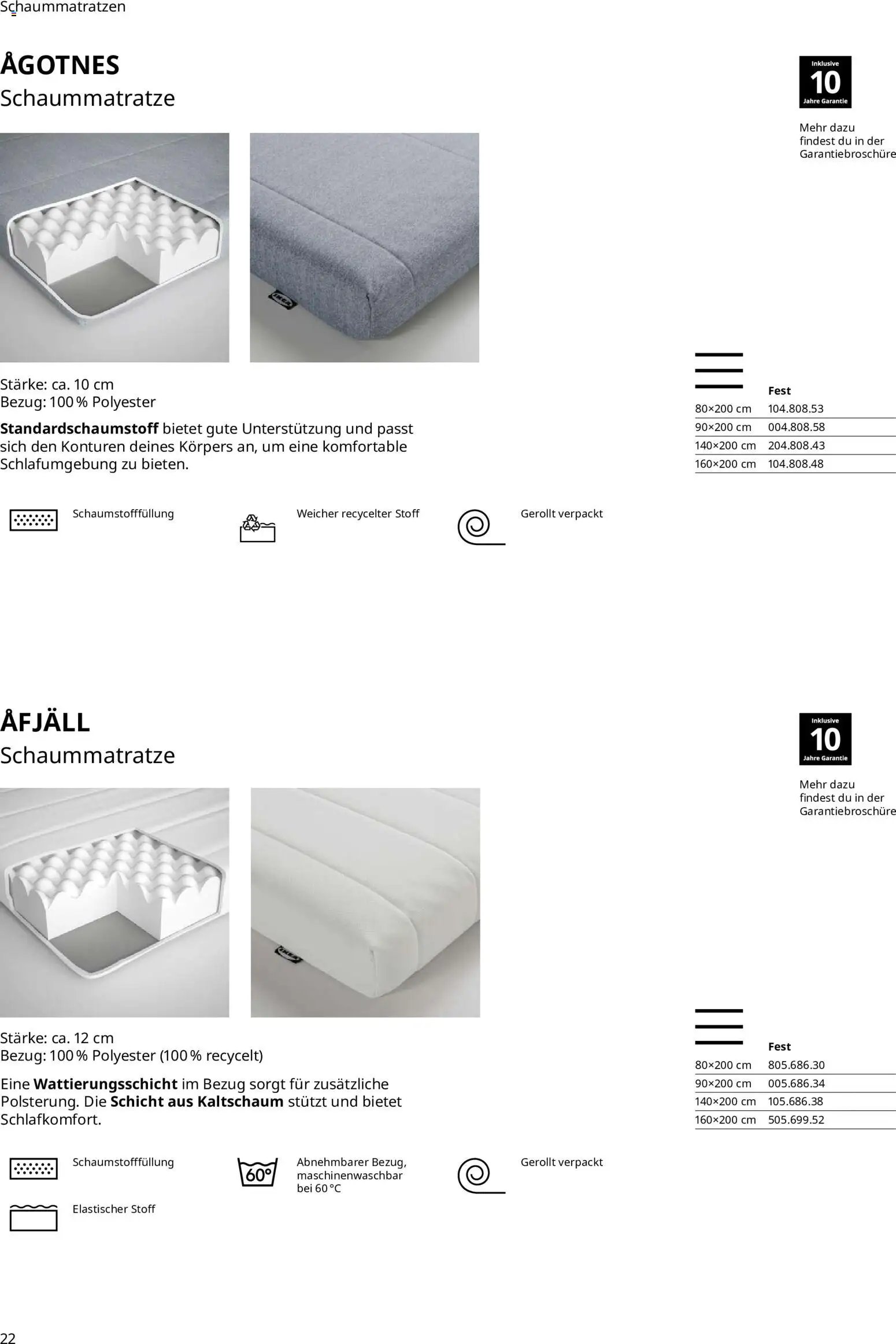 Ikea Prospekt Schlafkomfort