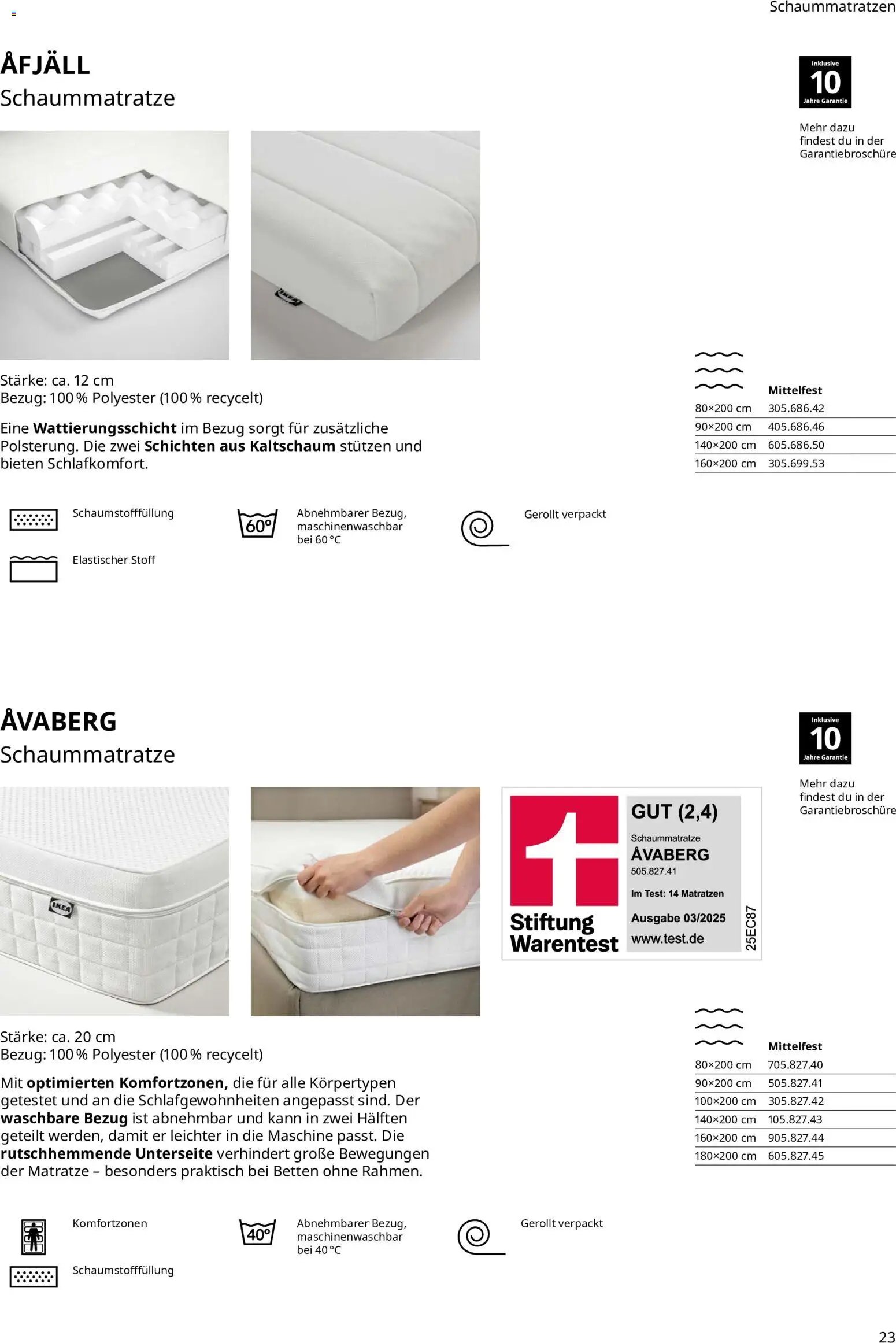 Ikea Prospekt Schlafkomfort