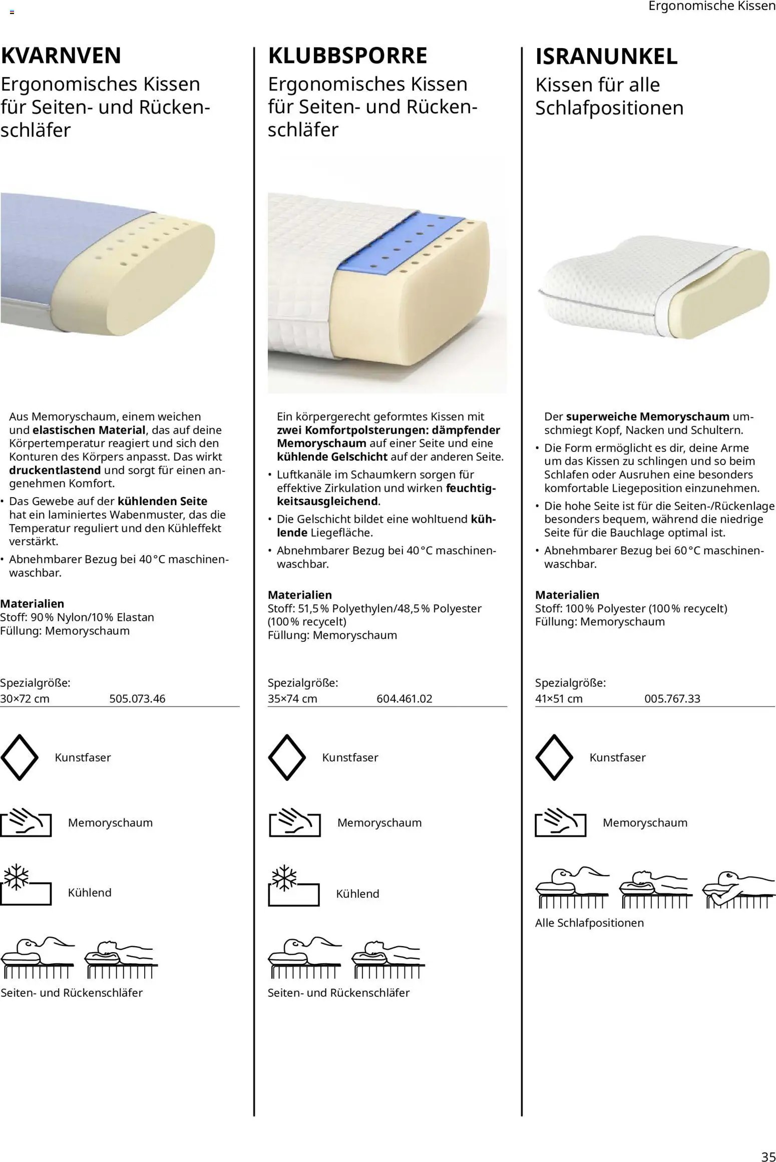 Ikea Prospekt Schlafkomfort