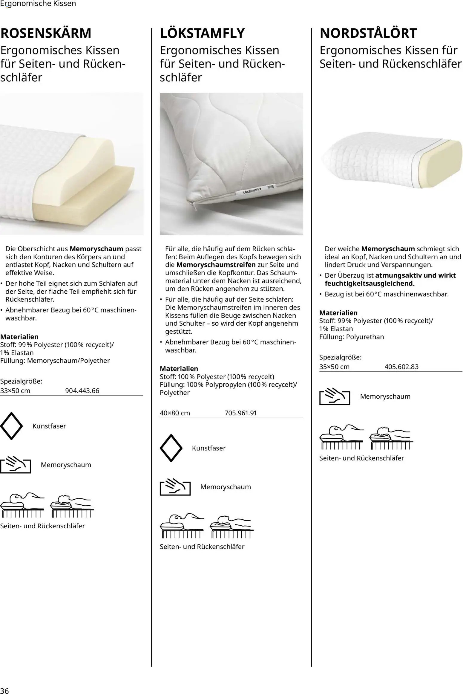 Ikea Prospekt Schlafkomfort