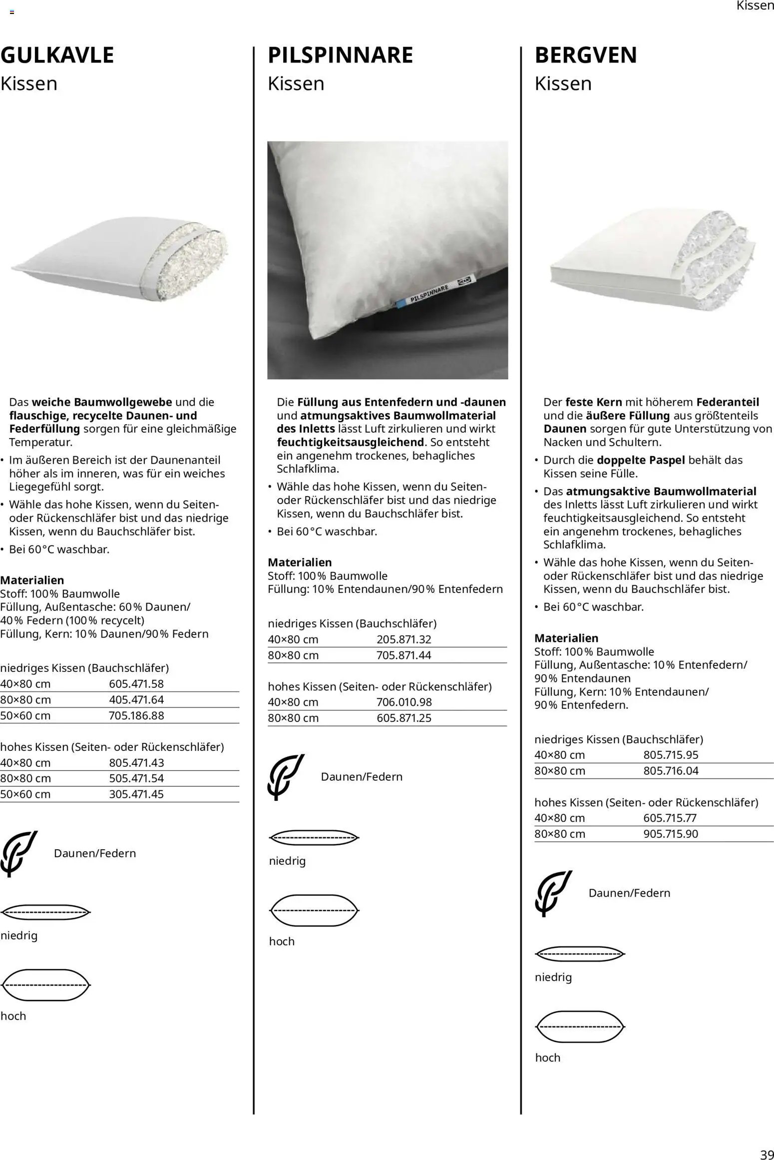 Ikea Prospekt Schlafkomfort
