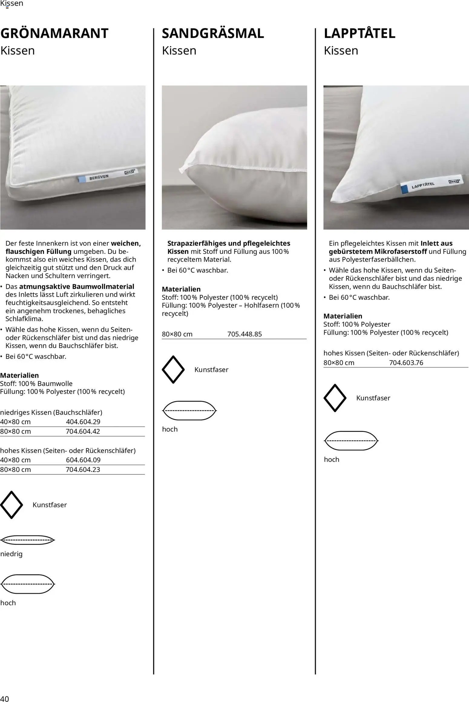 Ikea Prospekt Schlafkomfort