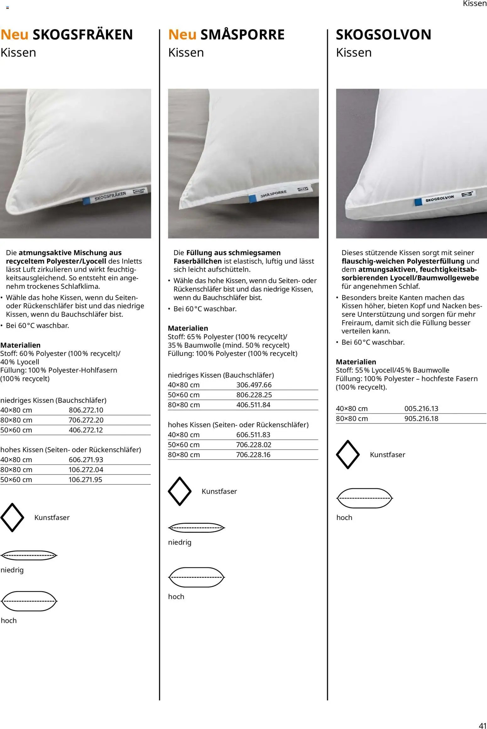 Ikea Prospekt Schlafkomfort