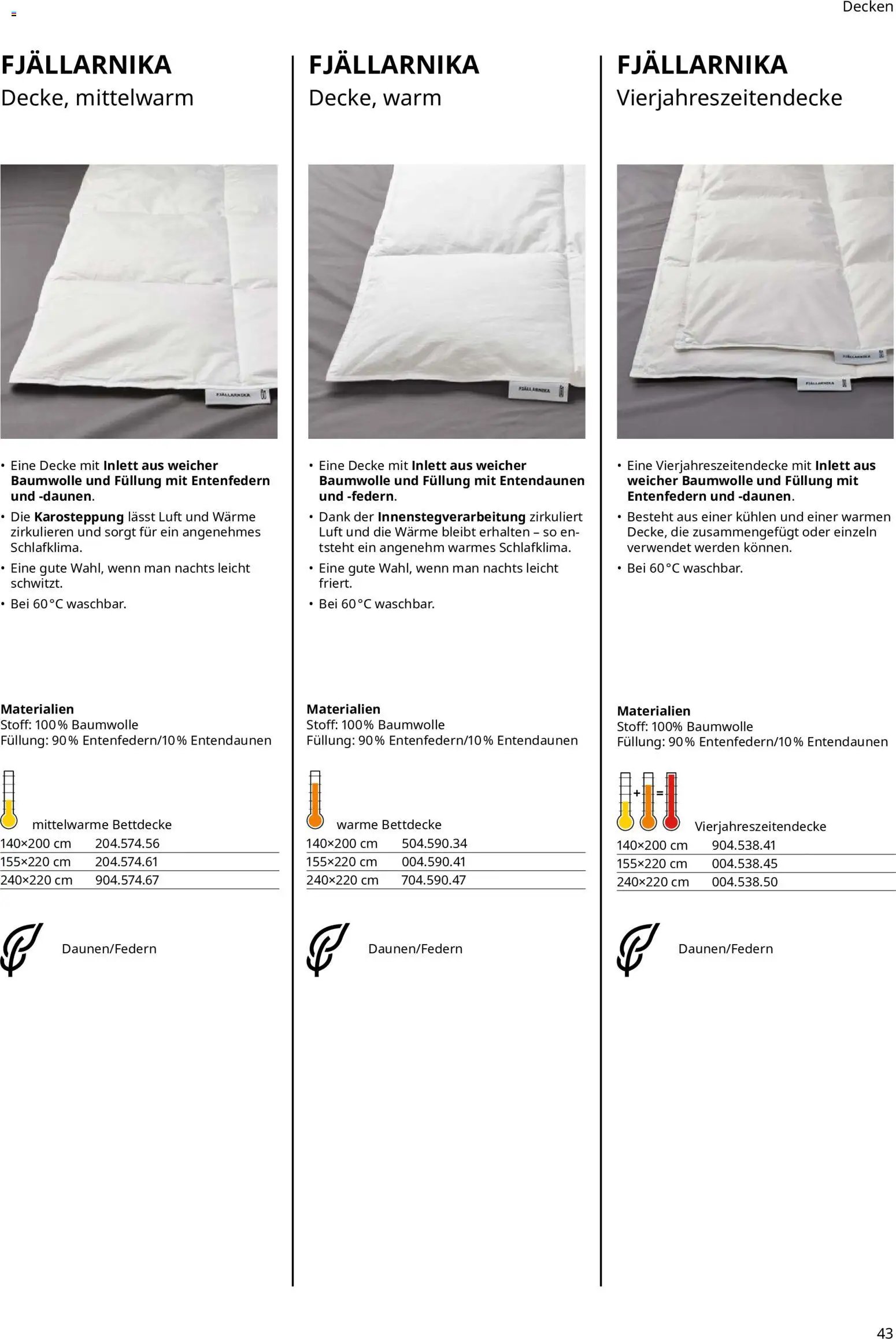 Ikea Prospekt Schlafkomfort