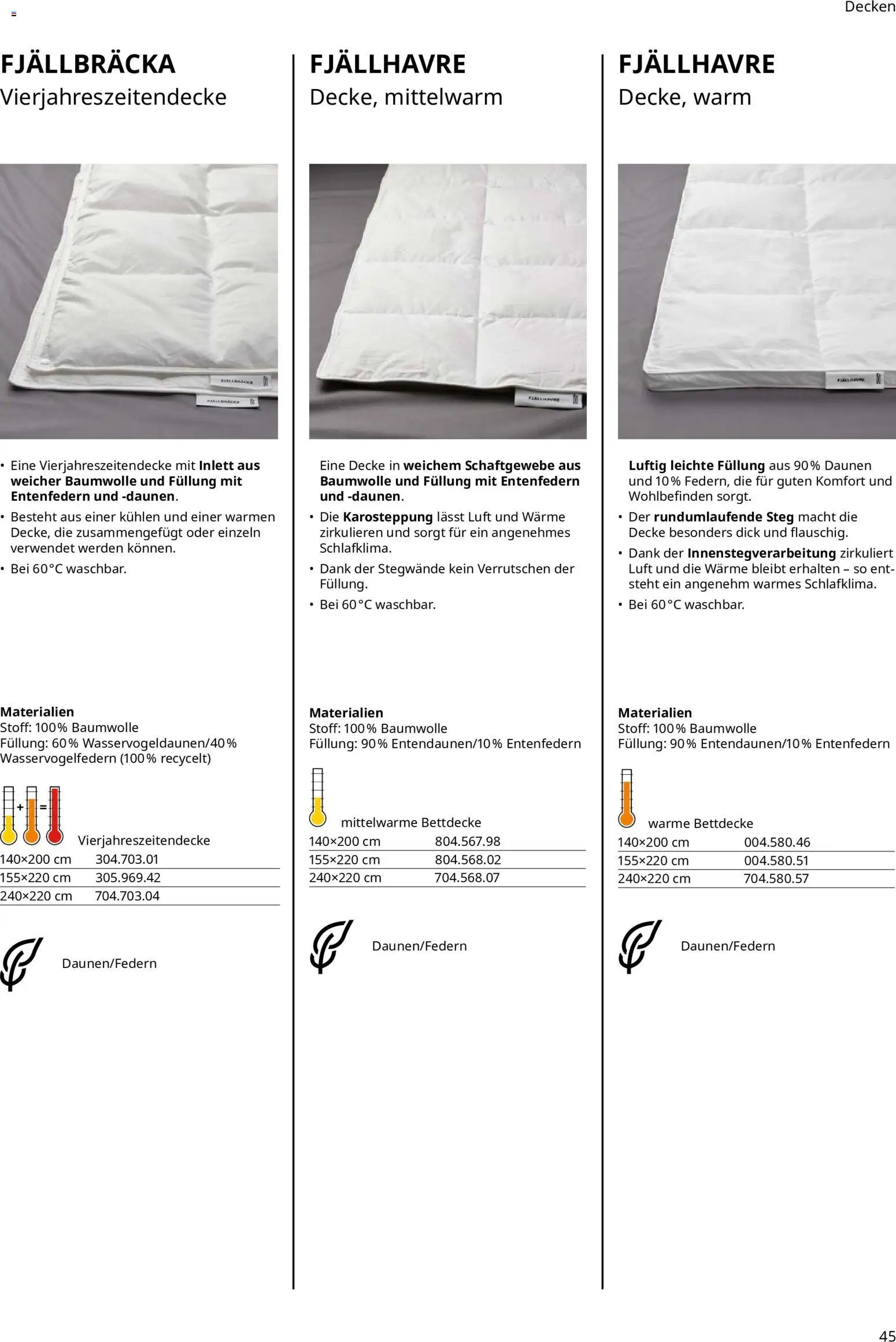 Ikea Prospekt Schlafkomfort