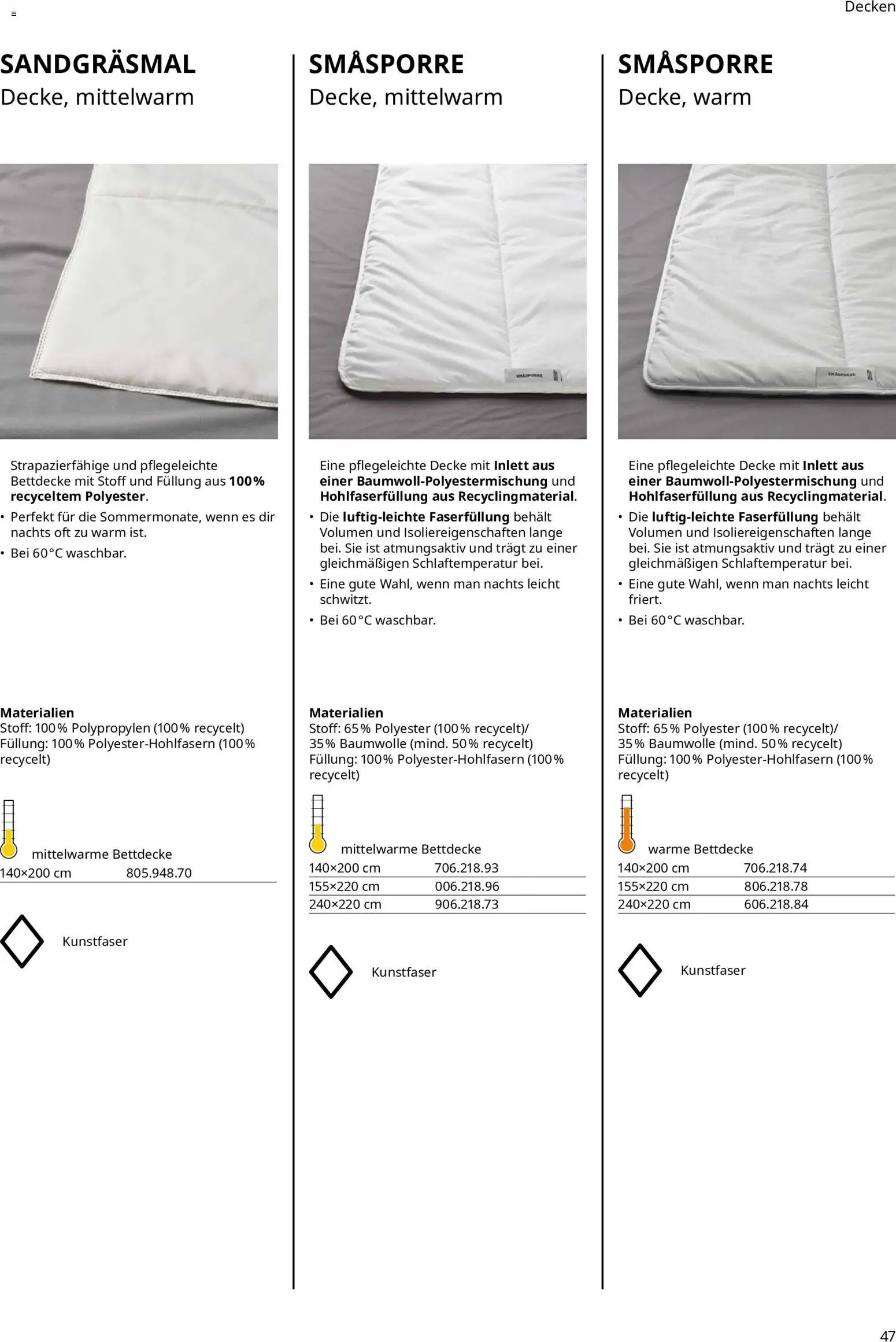 Ikea Prospekt Schlafkomfort