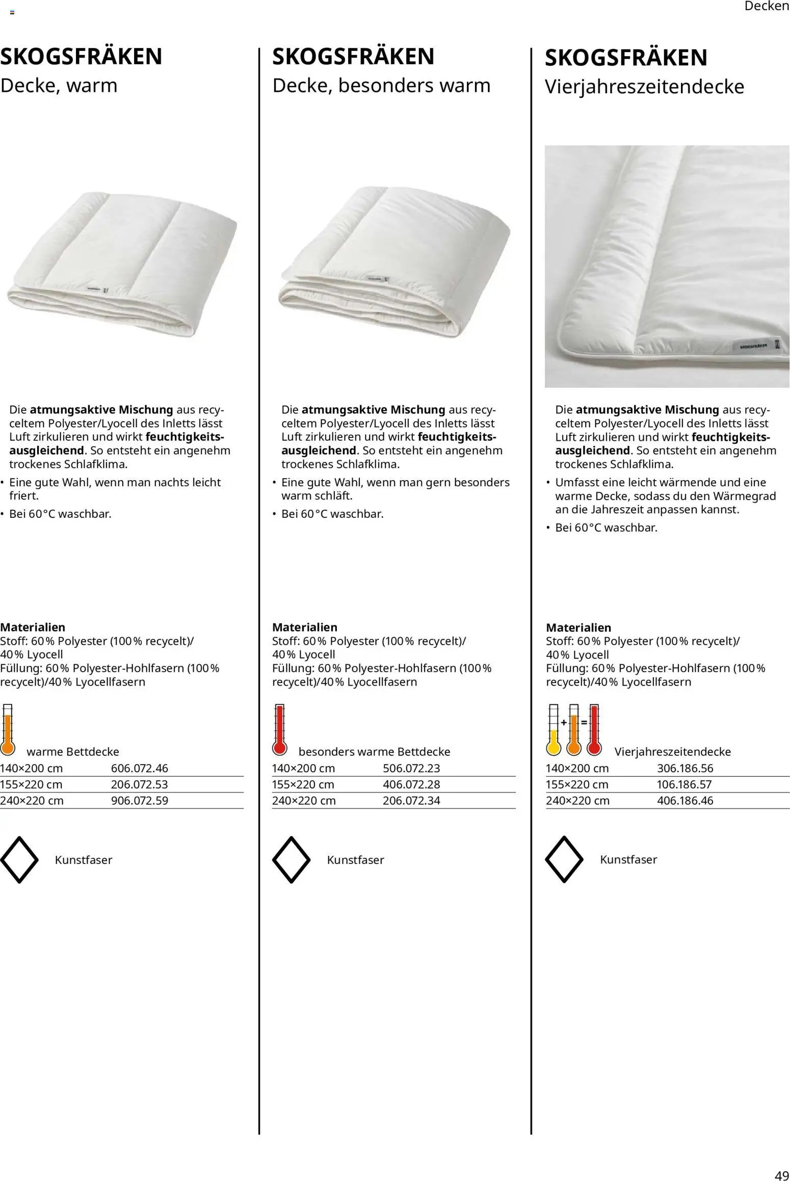 Ikea Prospekt Schlafkomfort
