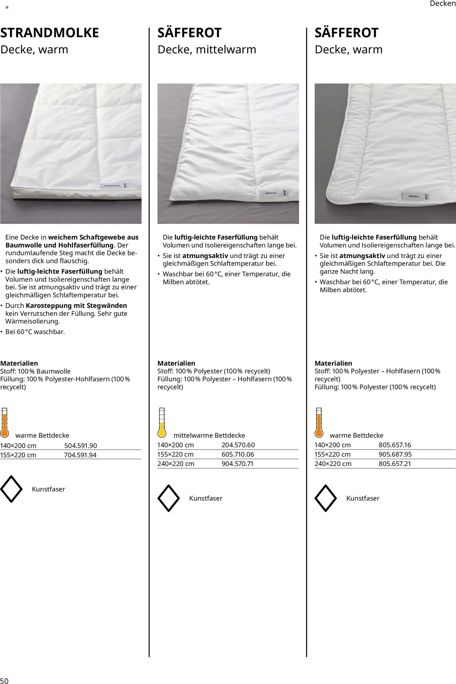 Ikea Prospekt Schlafkomfort