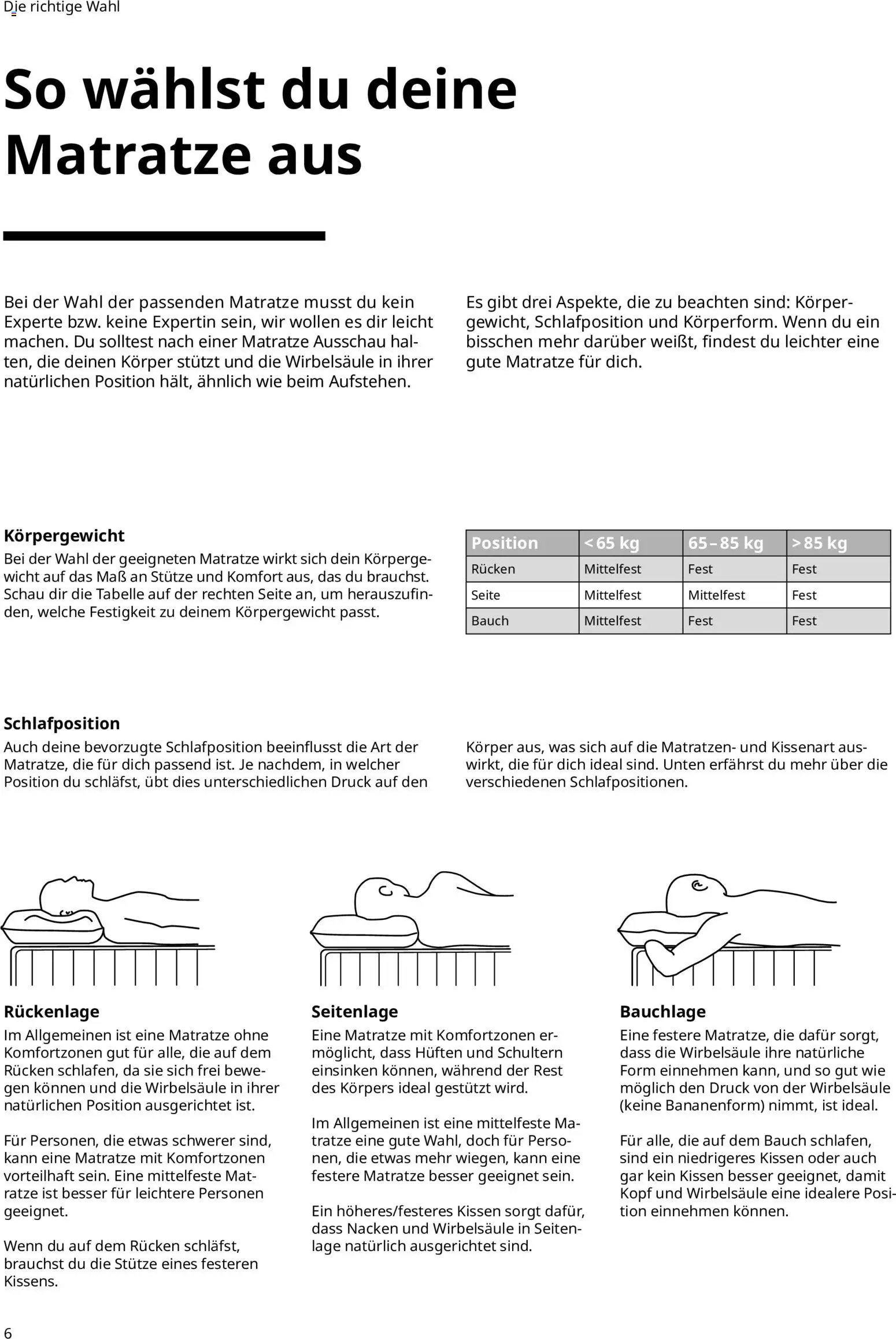 Ikea Prospekt Schlafkomfort