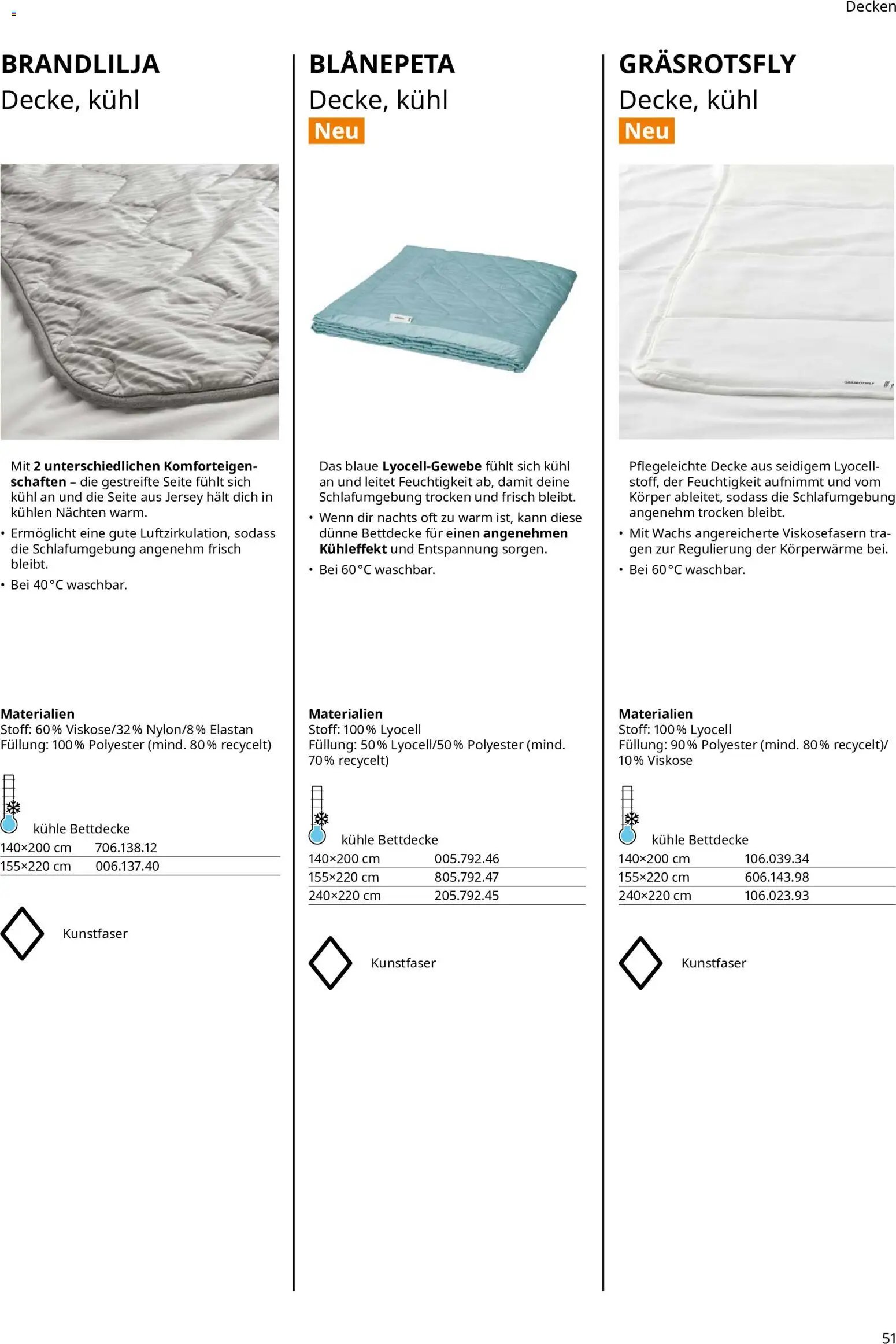 Ikea Prospekt Schlafkomfort