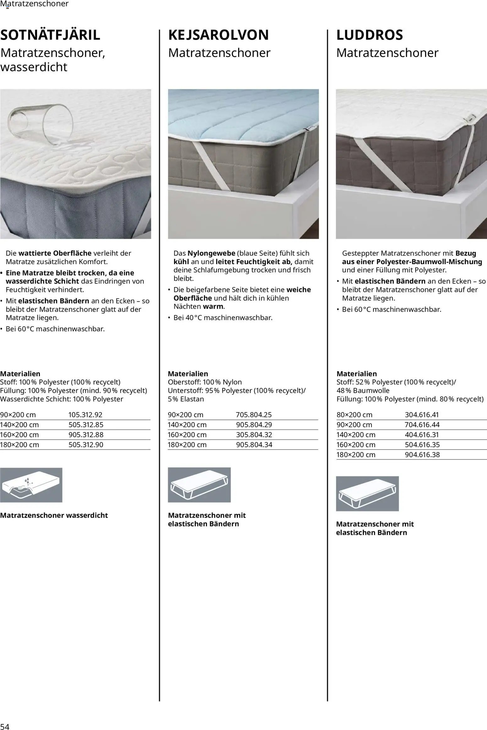 Ikea Prospekt Schlafkomfort