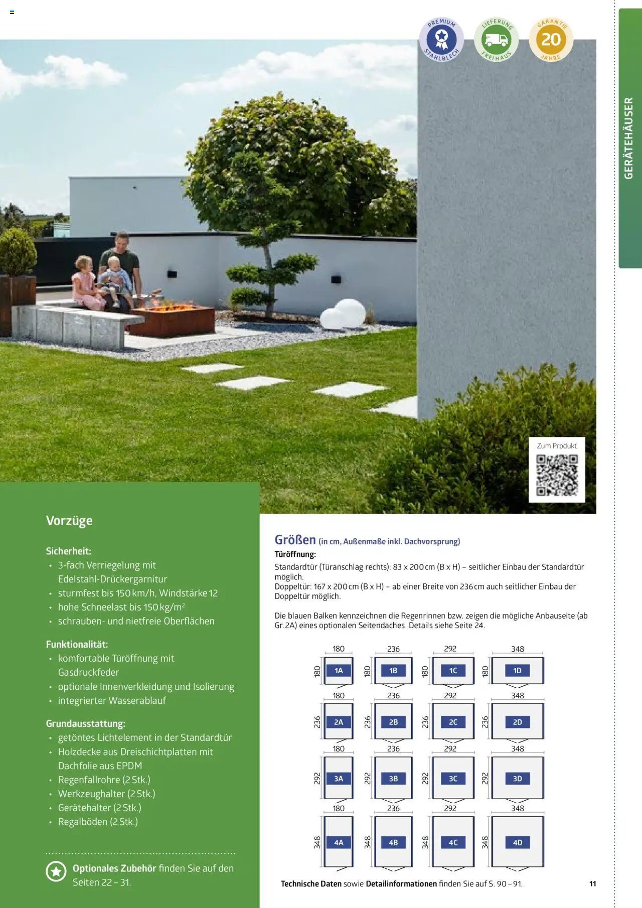 Dehner Biohort  (2025-01-01 - 2025-12-31)