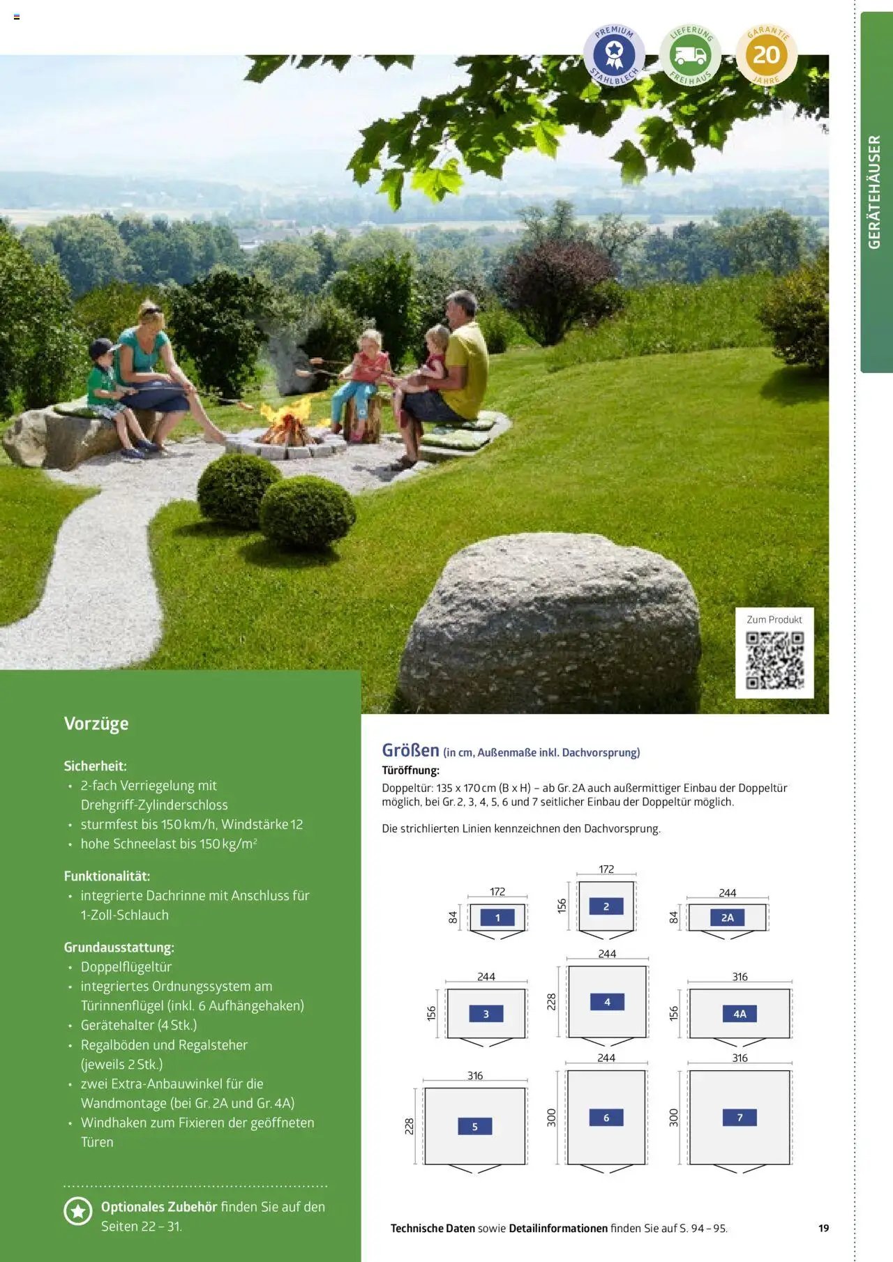 Dehner Biohort  (2025-01-01 - 2025-12-31)