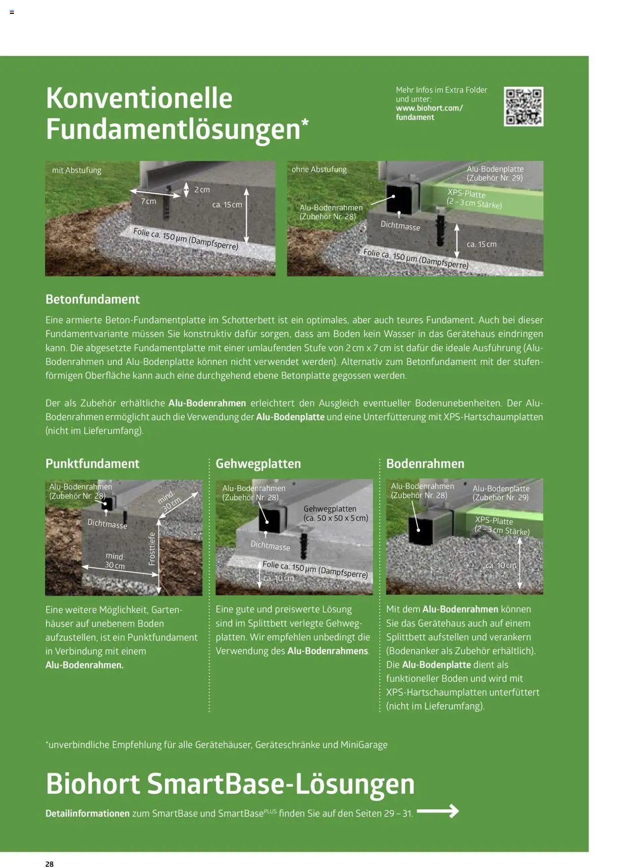 Dehner Biohort  (2025-01-01 - 2025-12-31)