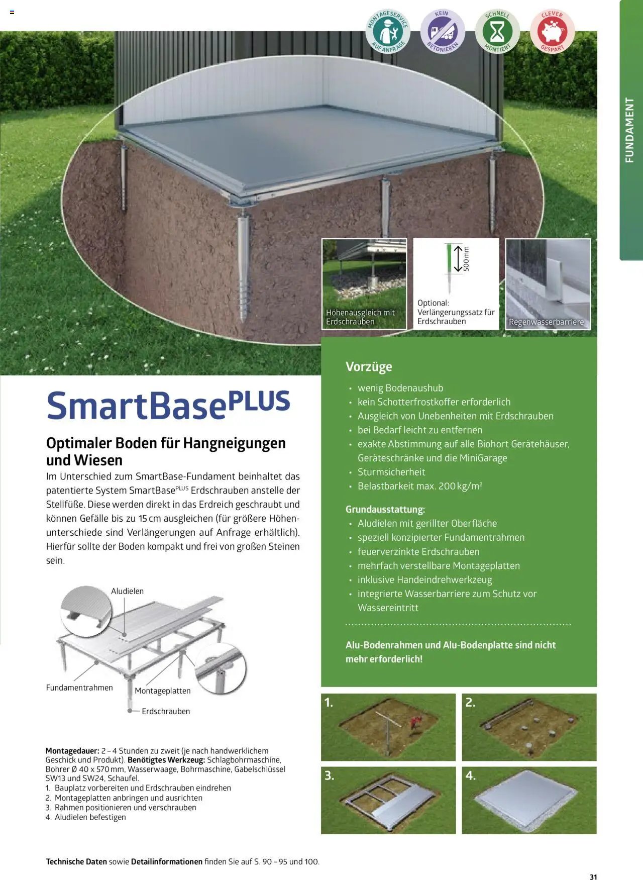 Dehner Biohort  (2025-01-01 - 2025-12-31)