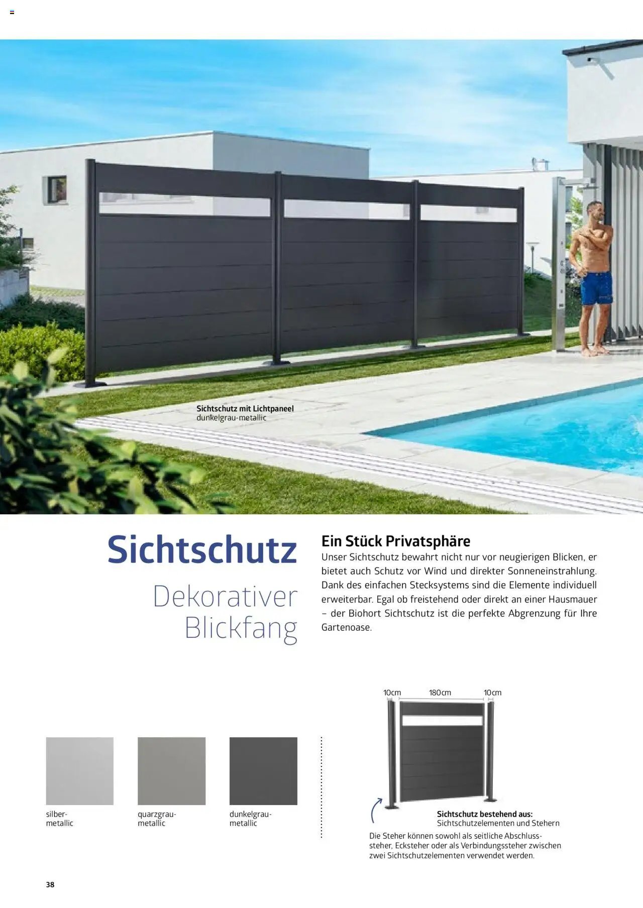 Dehner Biohort  (2025-01-01 - 2025-12-31)