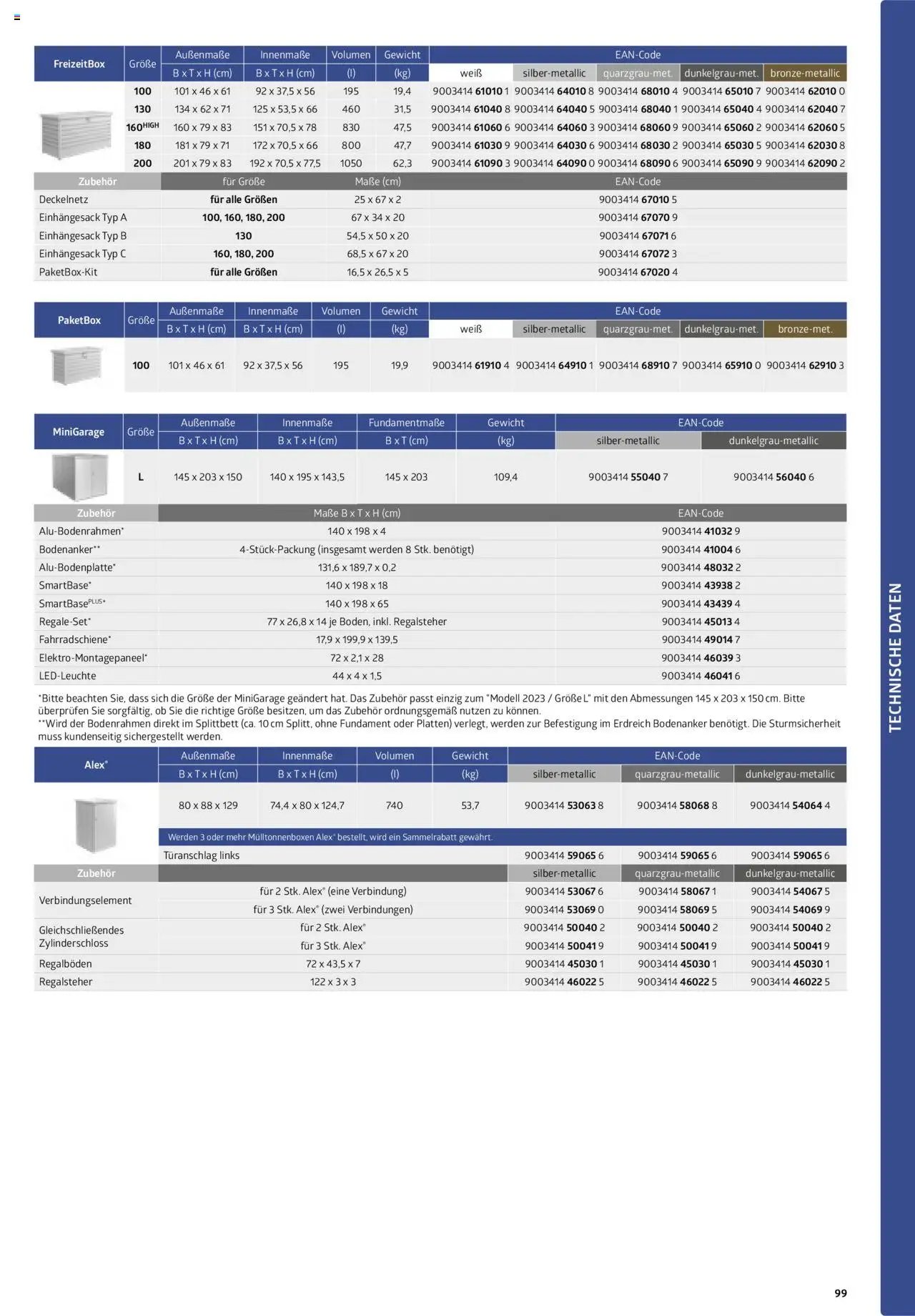 Dehner Biohort  (2025-01-01 - 2025-12-31)