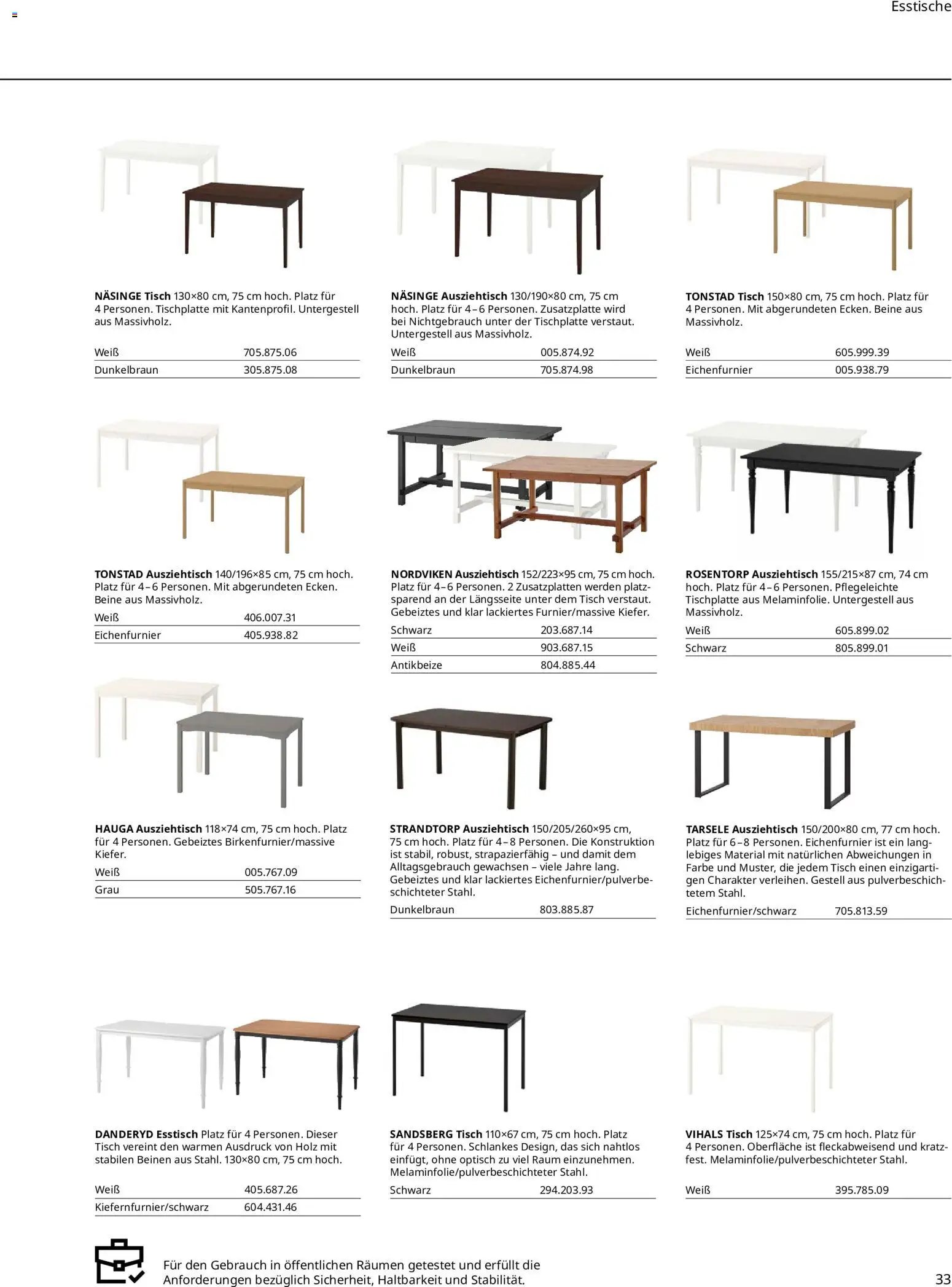 Ikea Essplatz