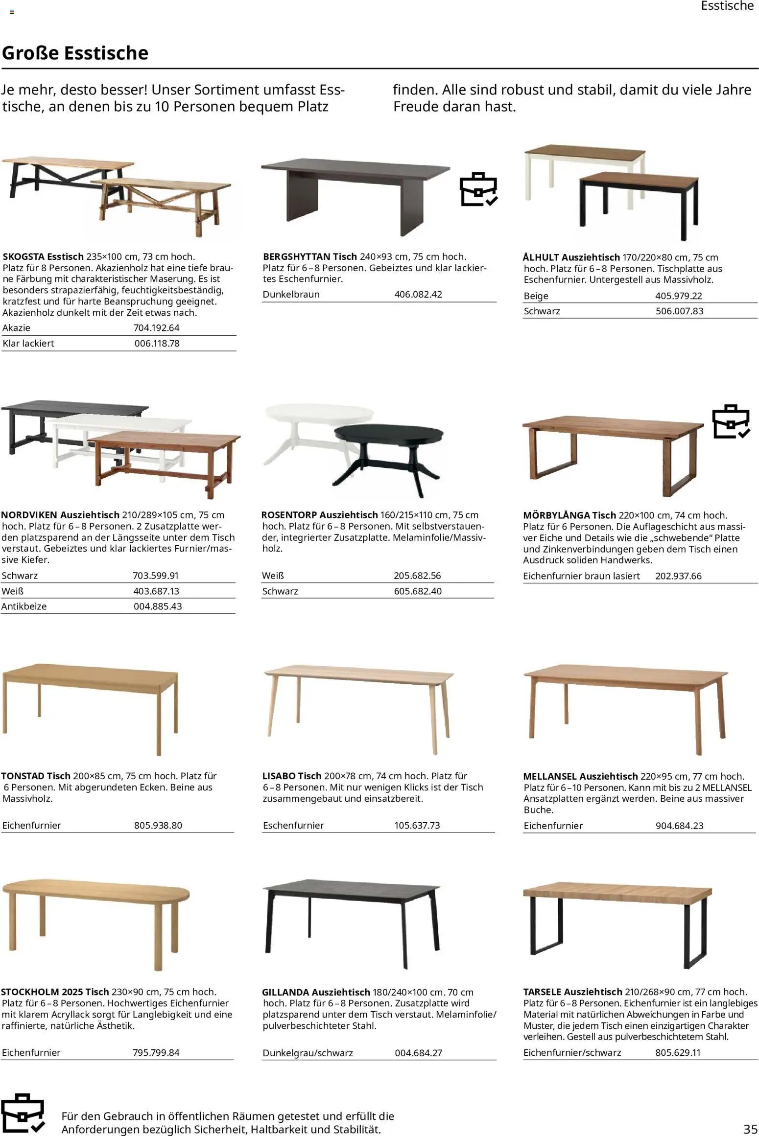 Ikea Essplatz