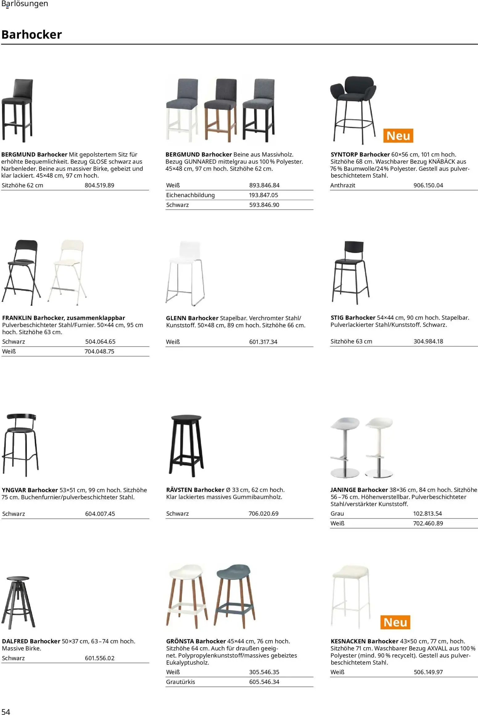 Ikea Essplatz