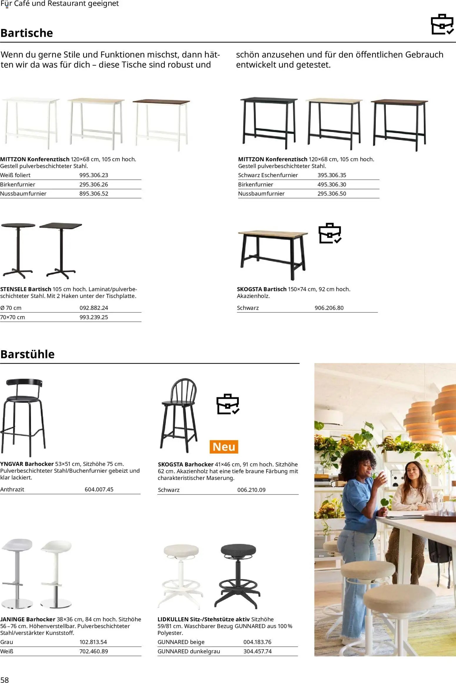 Ikea Essplatz