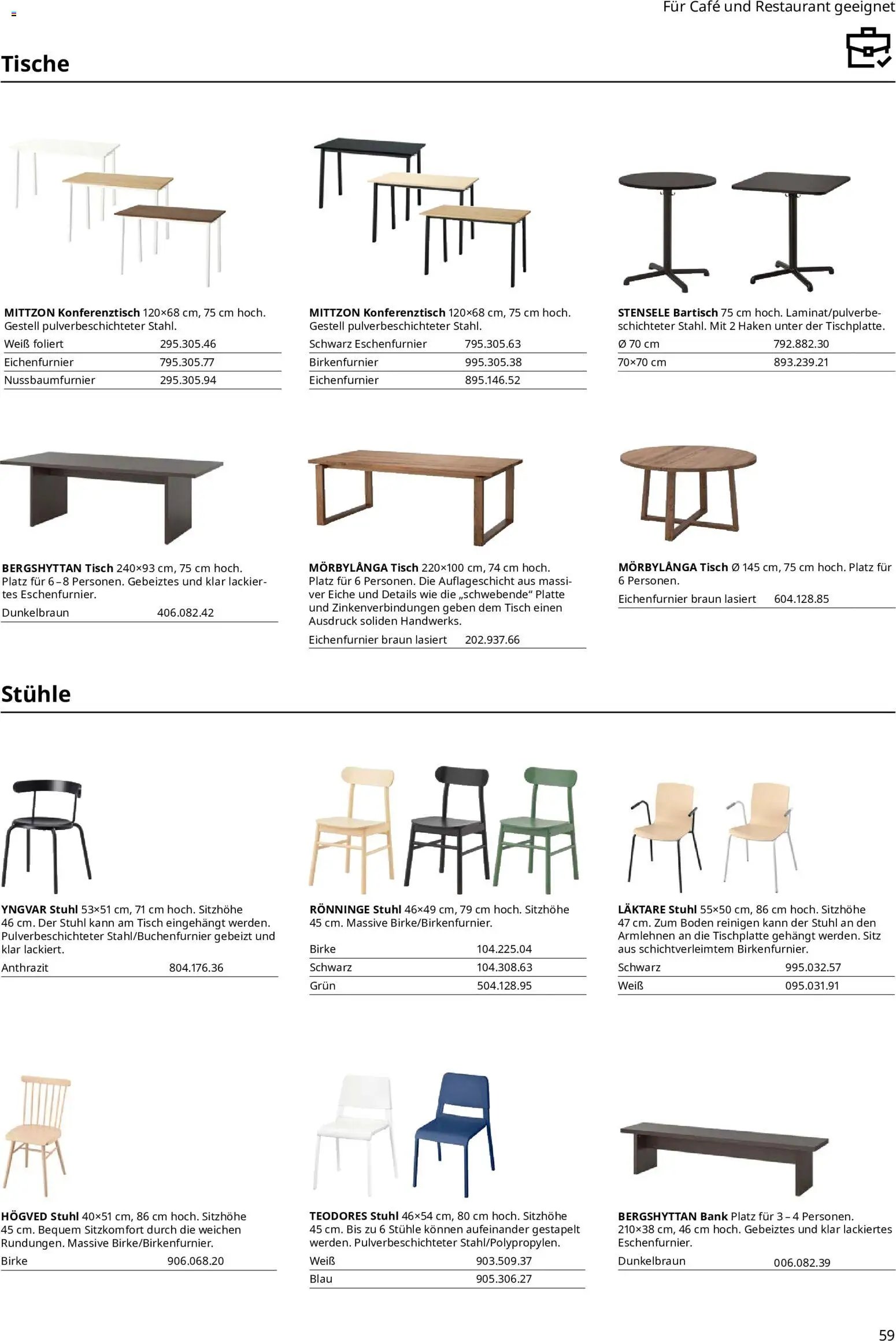 Ikea Essplatz