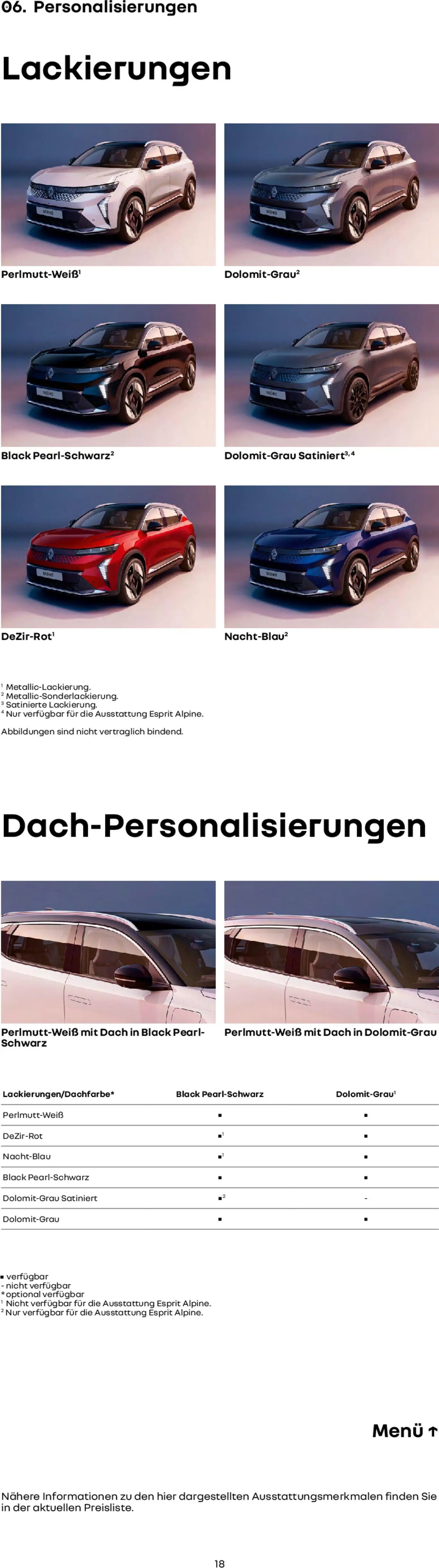 Renault Scenic E-Tech