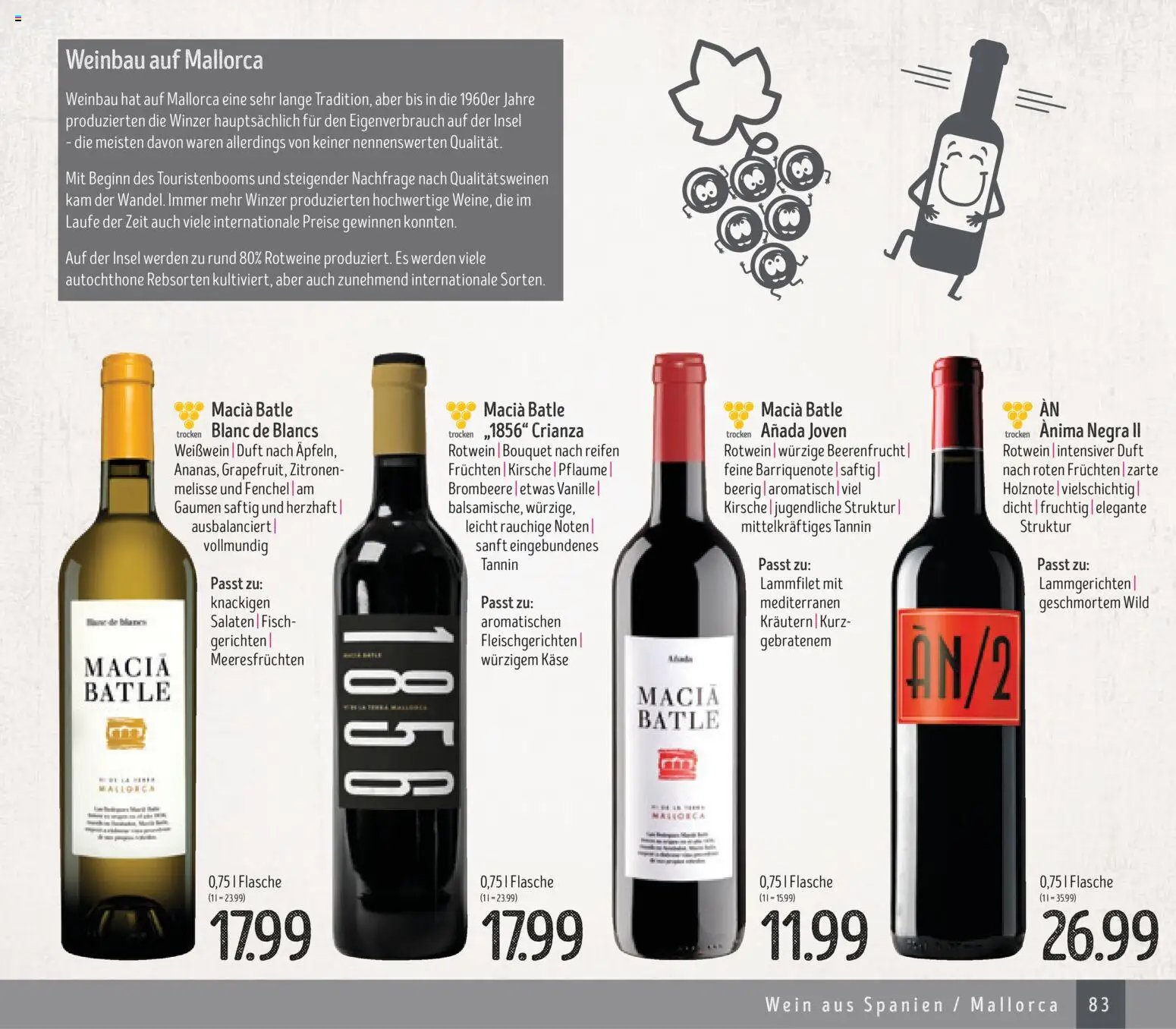 Edeka Struve Wein– und Spirituosen (2025-11-14 - 2026-03-31)