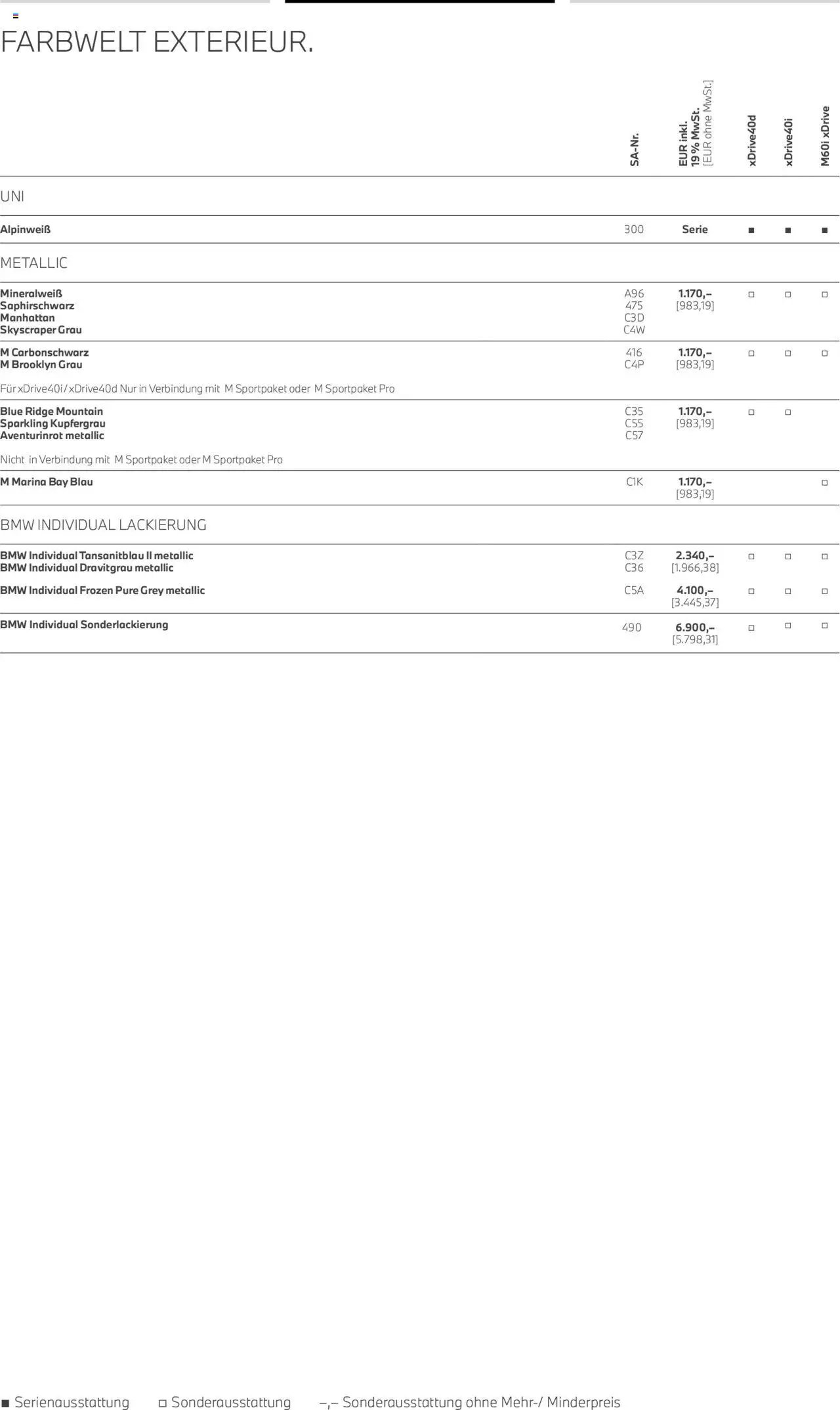 BMW X7 (2025-08-01 - 2026-07-31) | 15