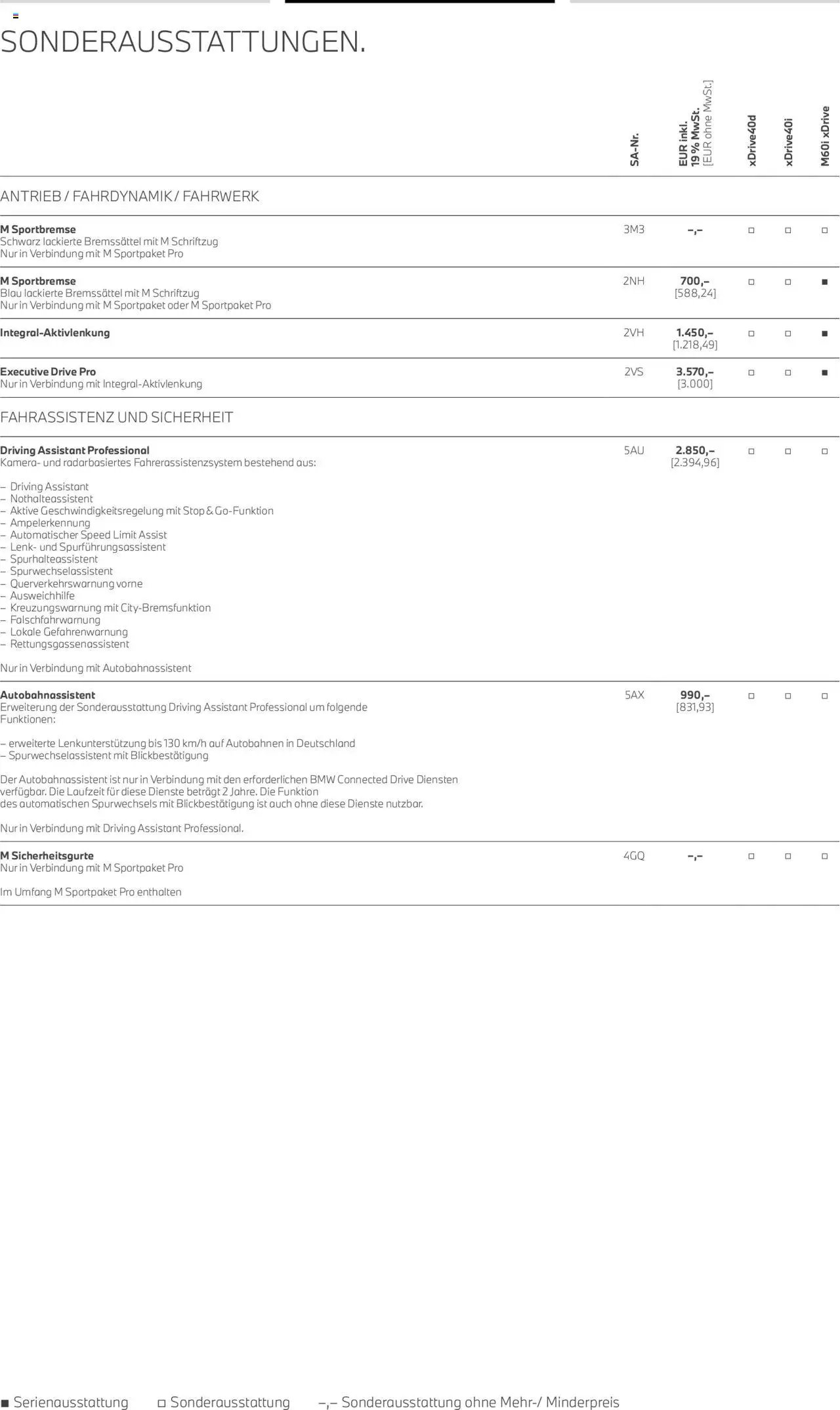 BMW X7 (2025-08-01 - 2026-07-31) | 19