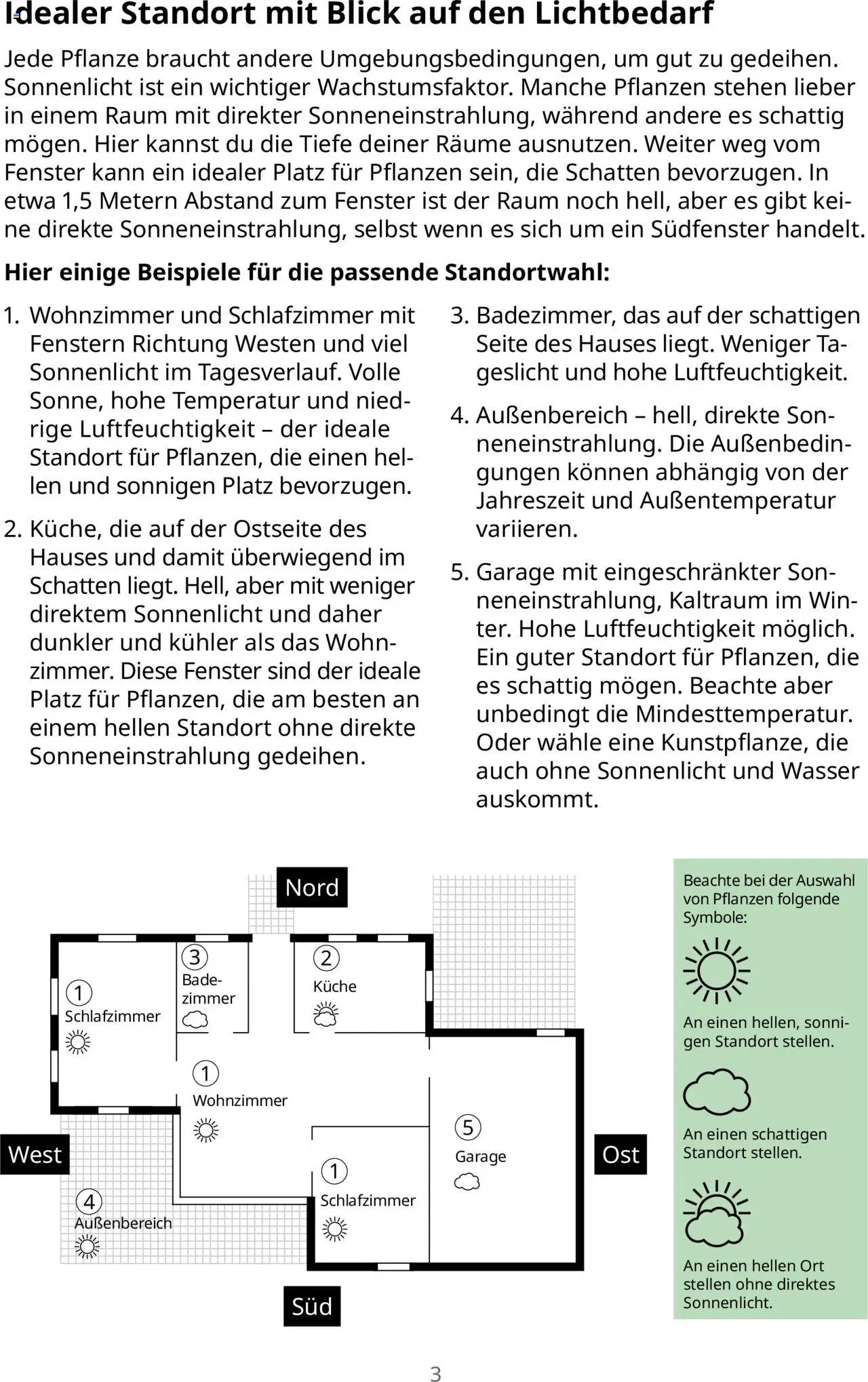 Ikea Pflanzen Broschüre