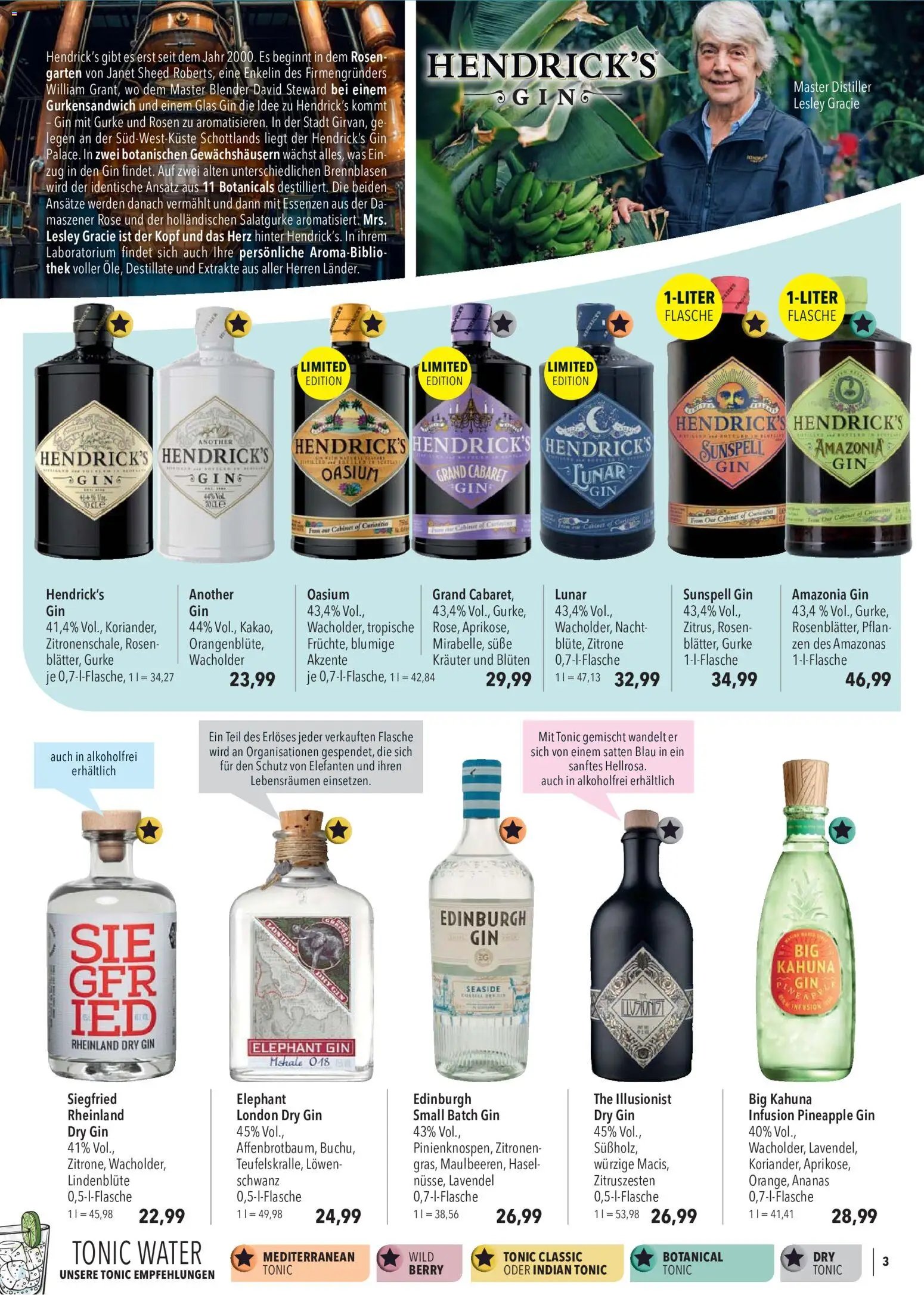 CITTI Markt Gin