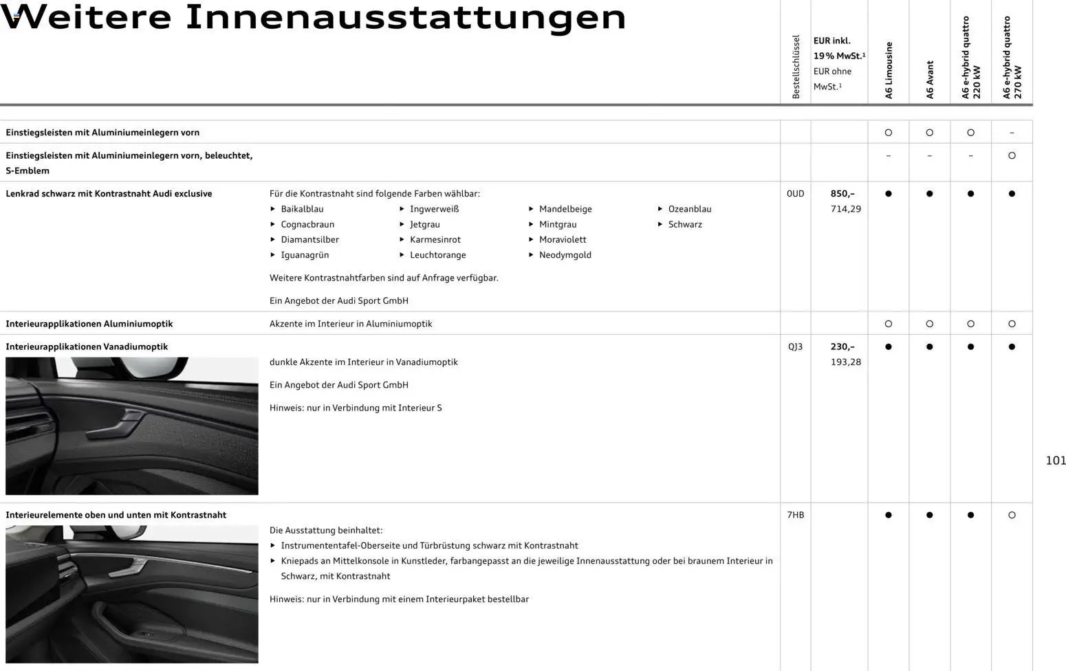 Audi A6 (2025-10-28 - 2026-10-28)