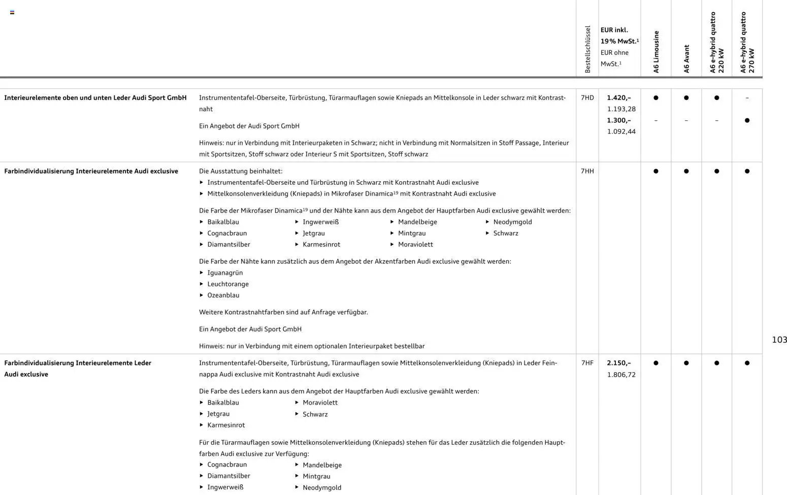 Audi A6 (2025-10-28 - 2026-10-28)