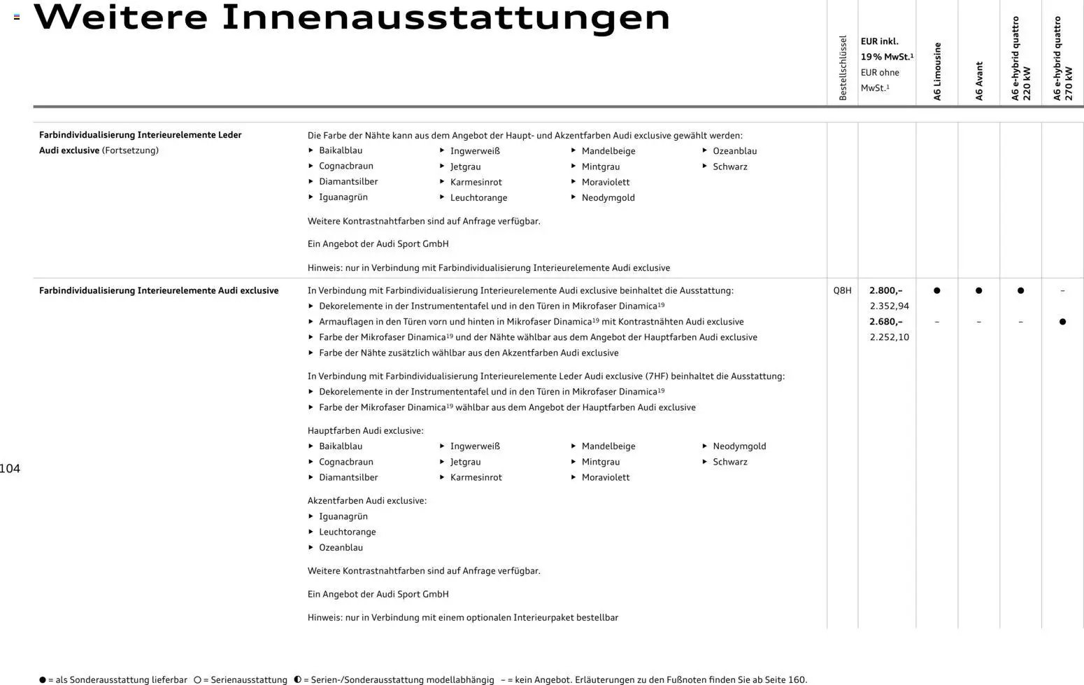 Audi A6 (2025-10-28 - 2026-10-28)