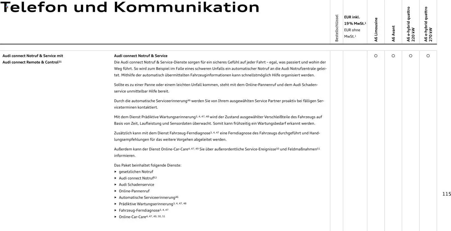 Audi A6 (2025-10-28 - 2026-10-28)